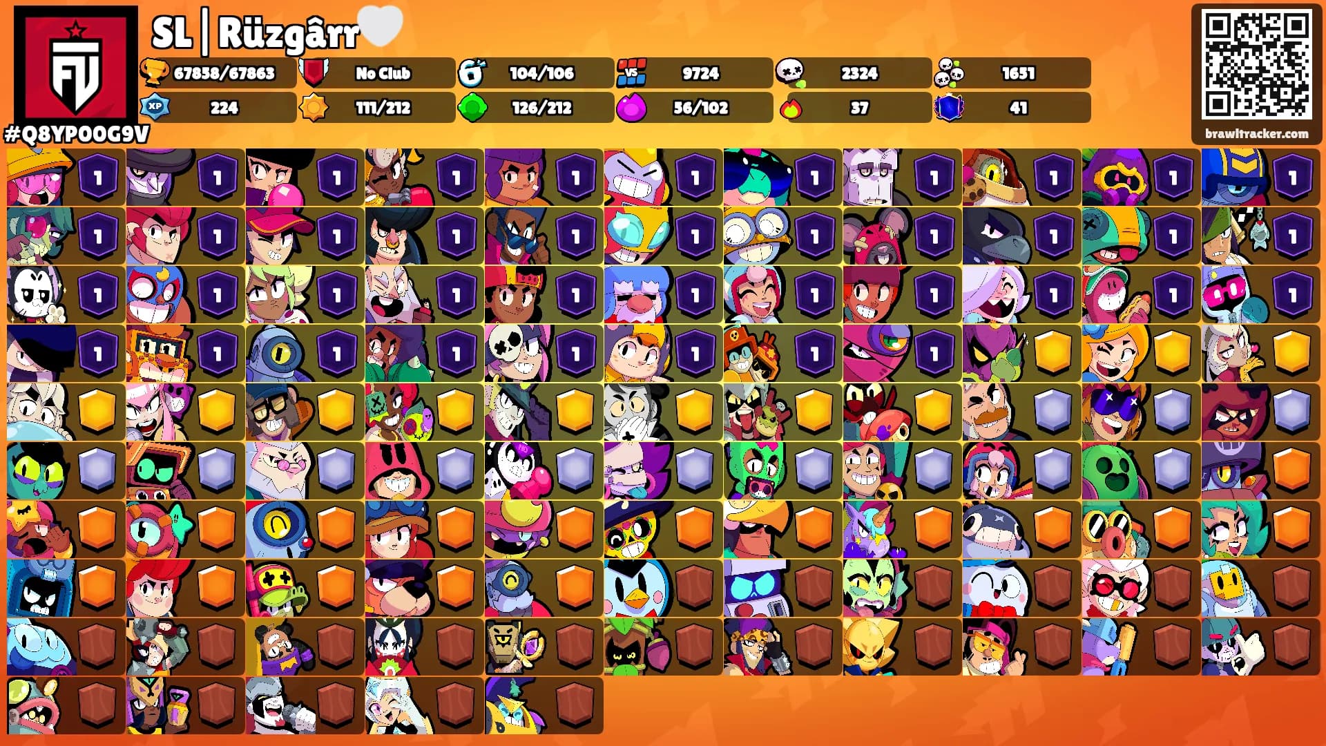 SL|Rüzgârr🤍's Ranks