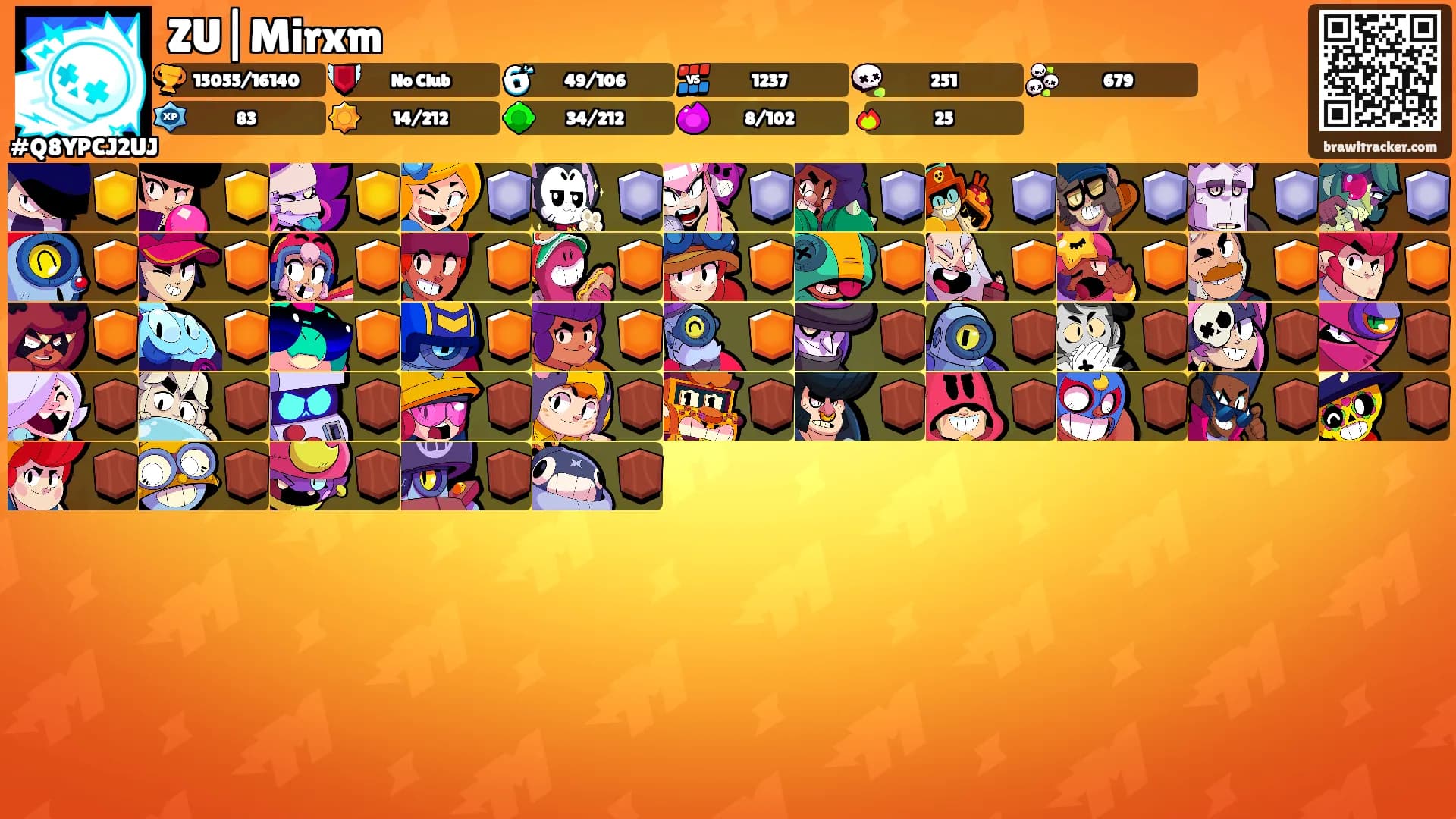ZU|Mirxm's Ranks