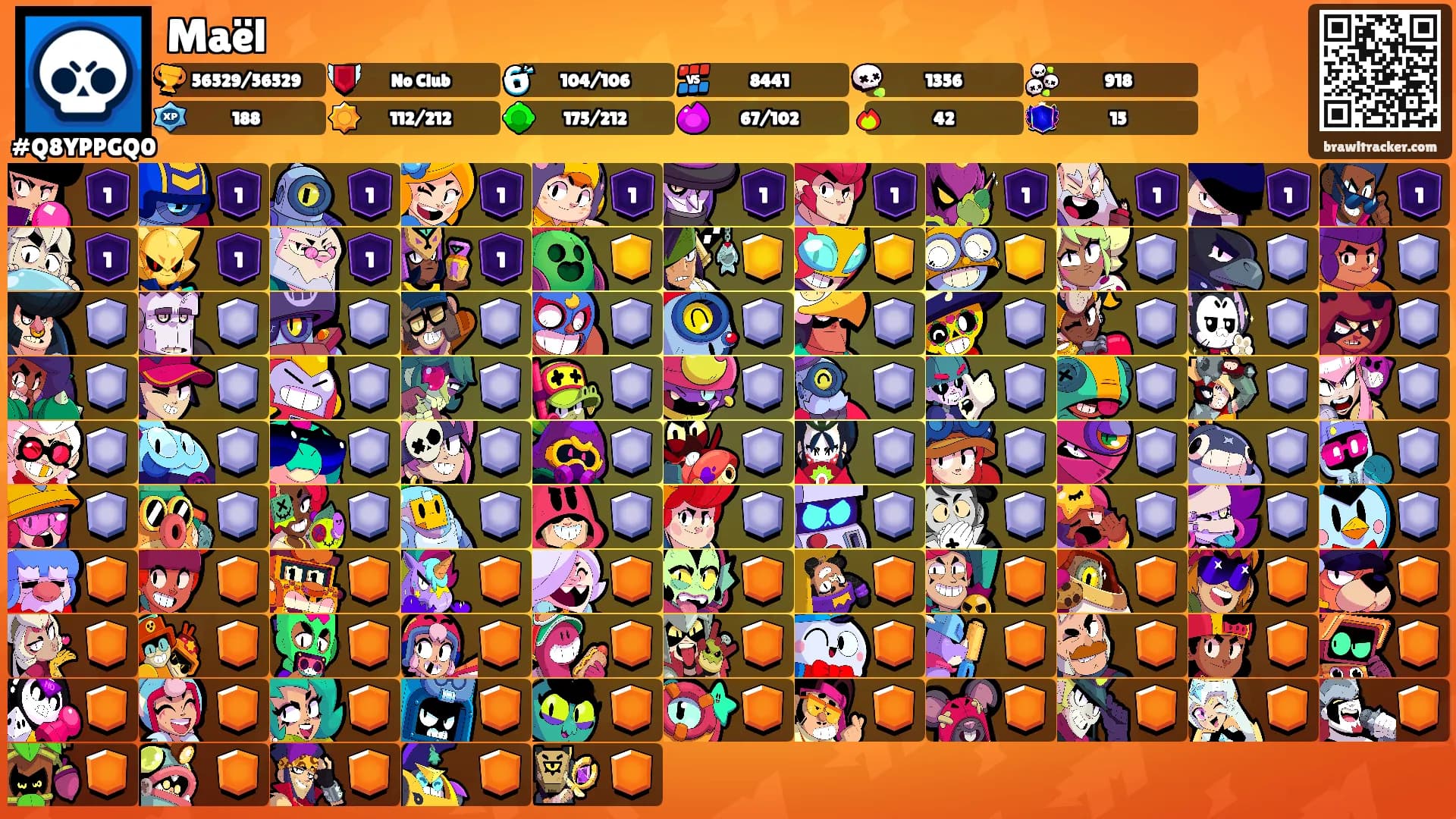 Maël's Ranks