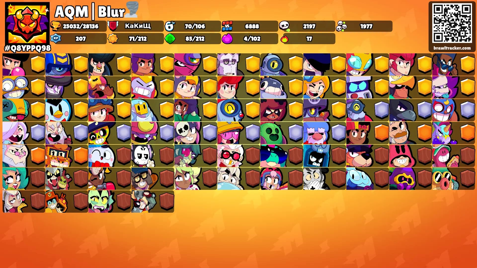 AQM|Blur🌪️'s Ranks