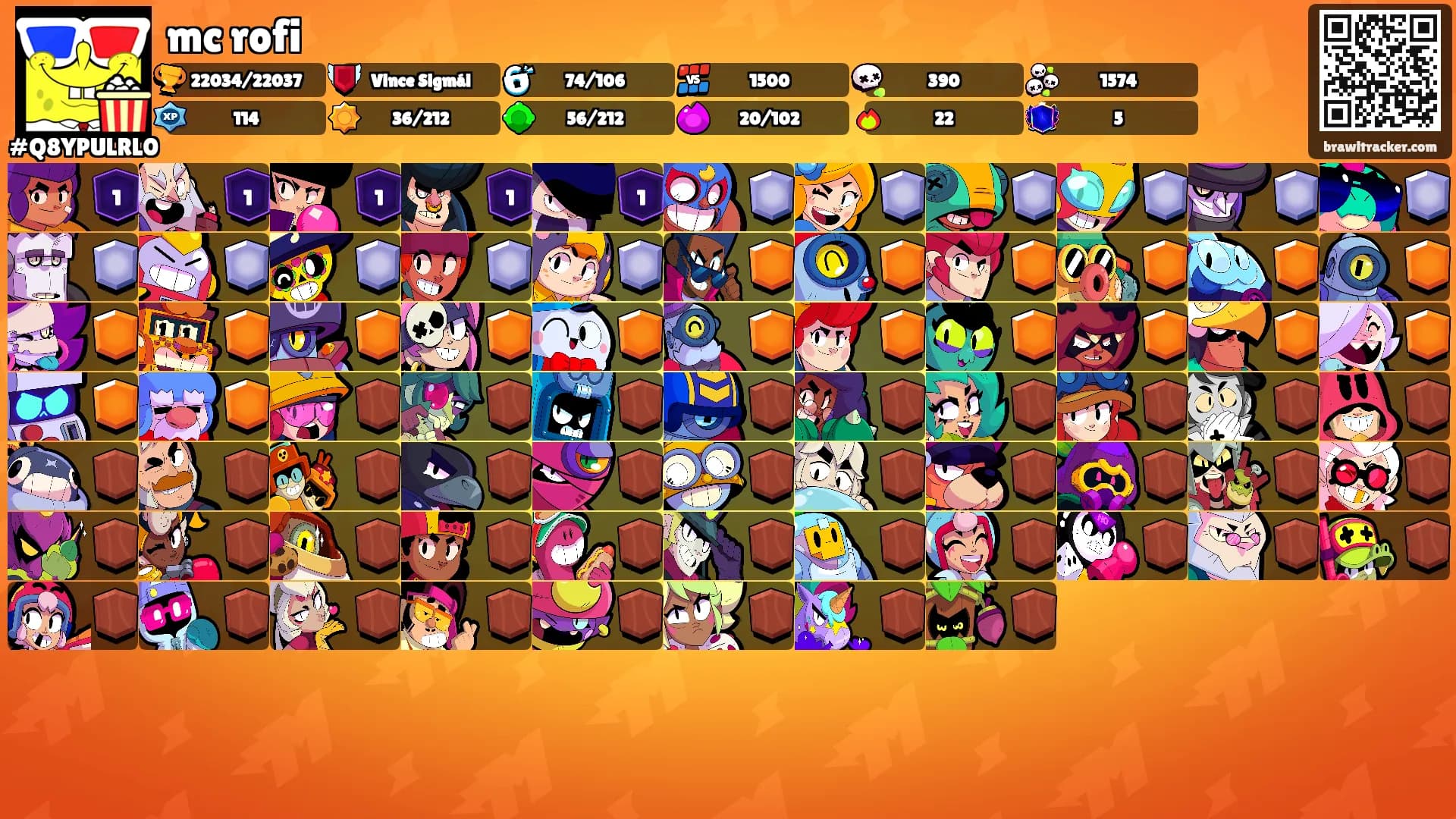 mc rofi's Ranks