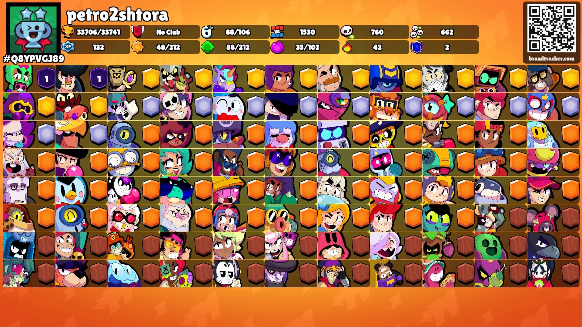 petro2shtora's Ranks