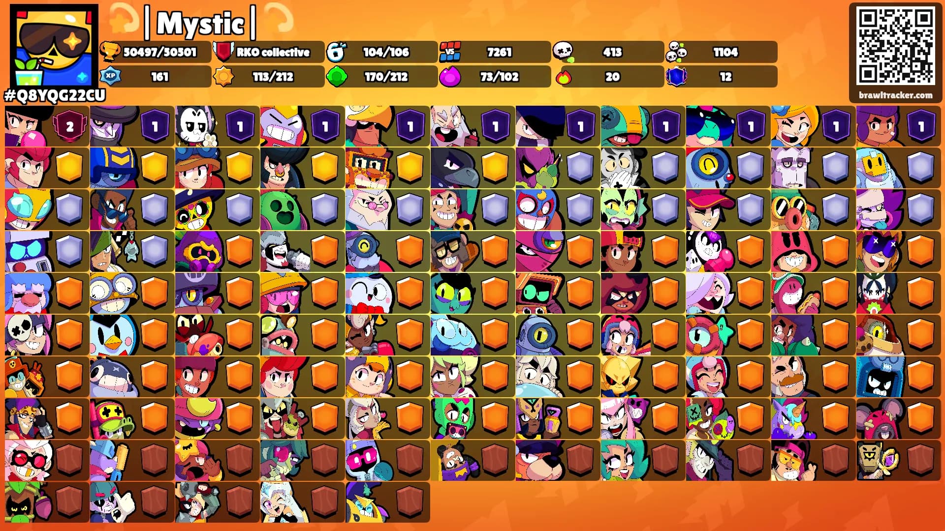 💫|Mystic|💫's Ranks
