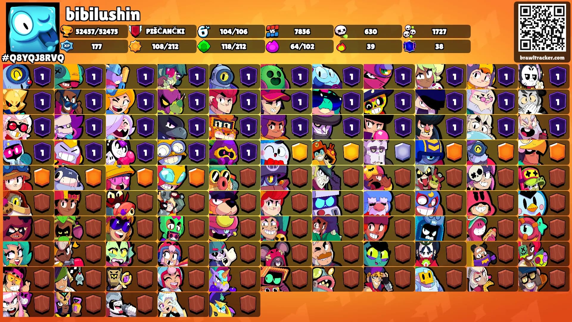 bibilushin's Ranks