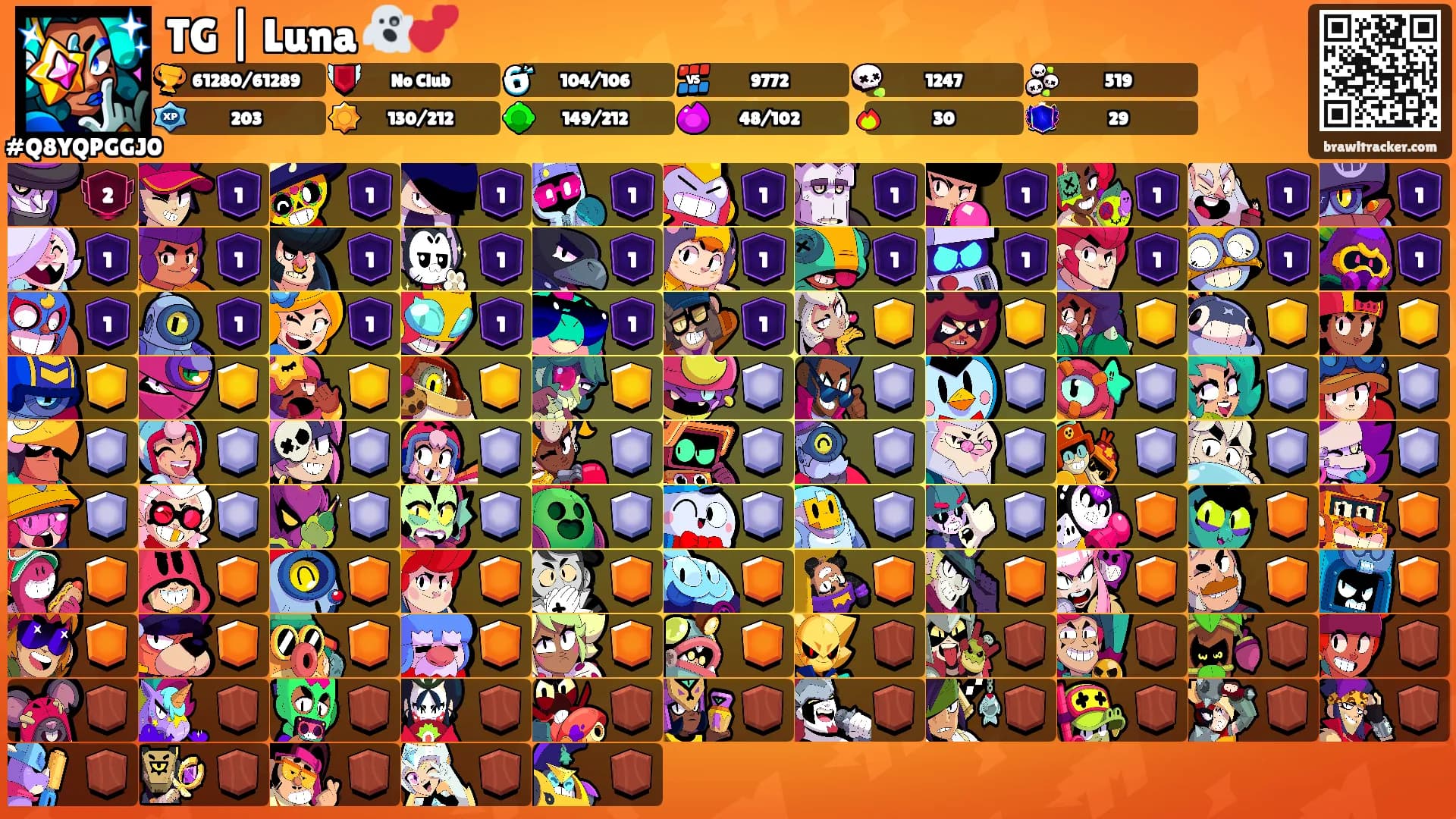 TG | Luna 👻💕's Ranks