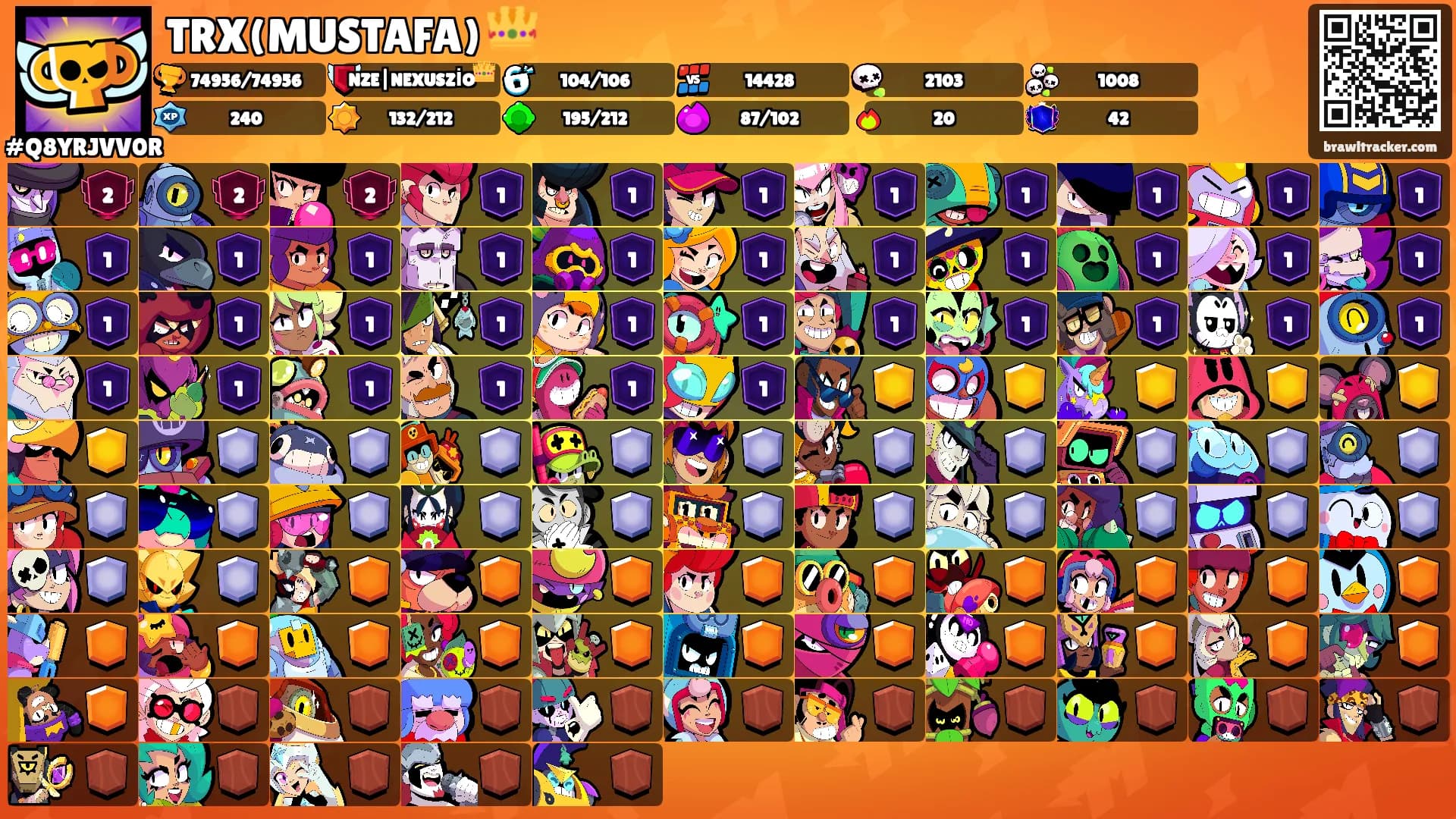 TRX(MUSTAFA) 👑's Ranks
