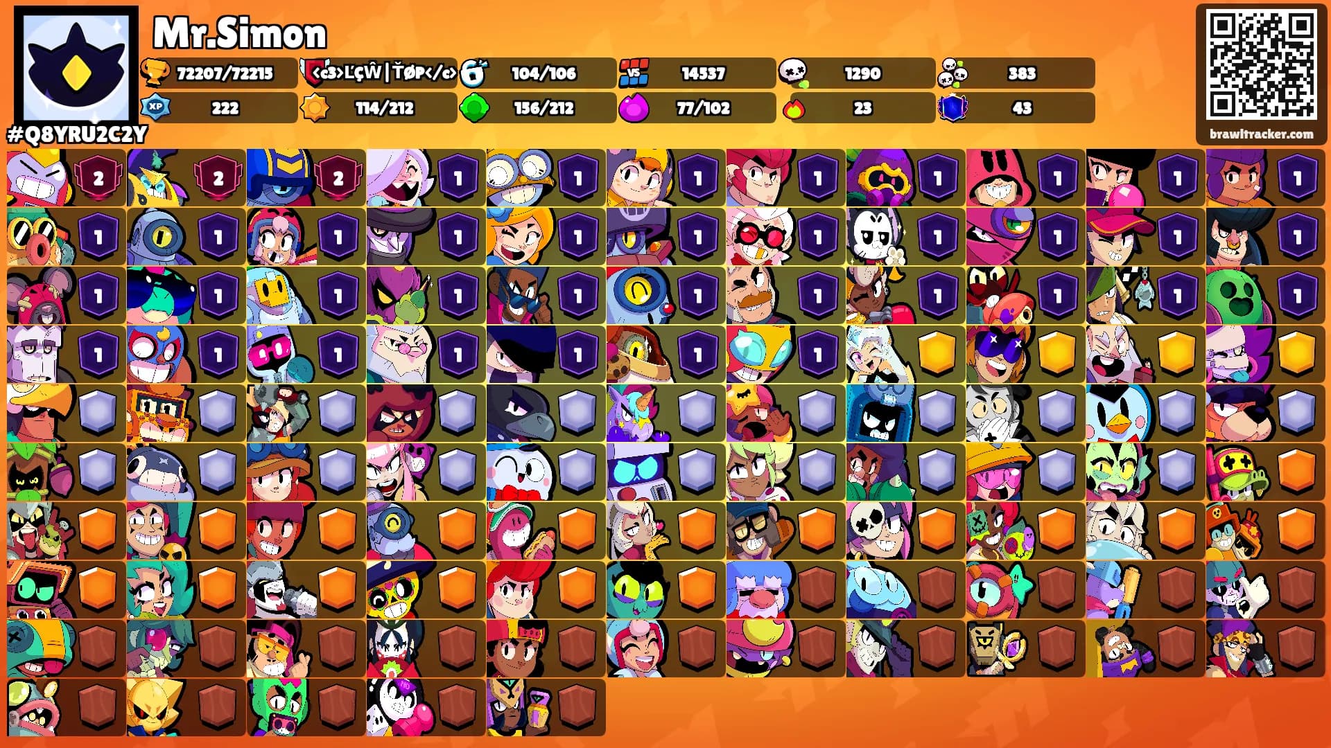 Mr.Simon's Ranks