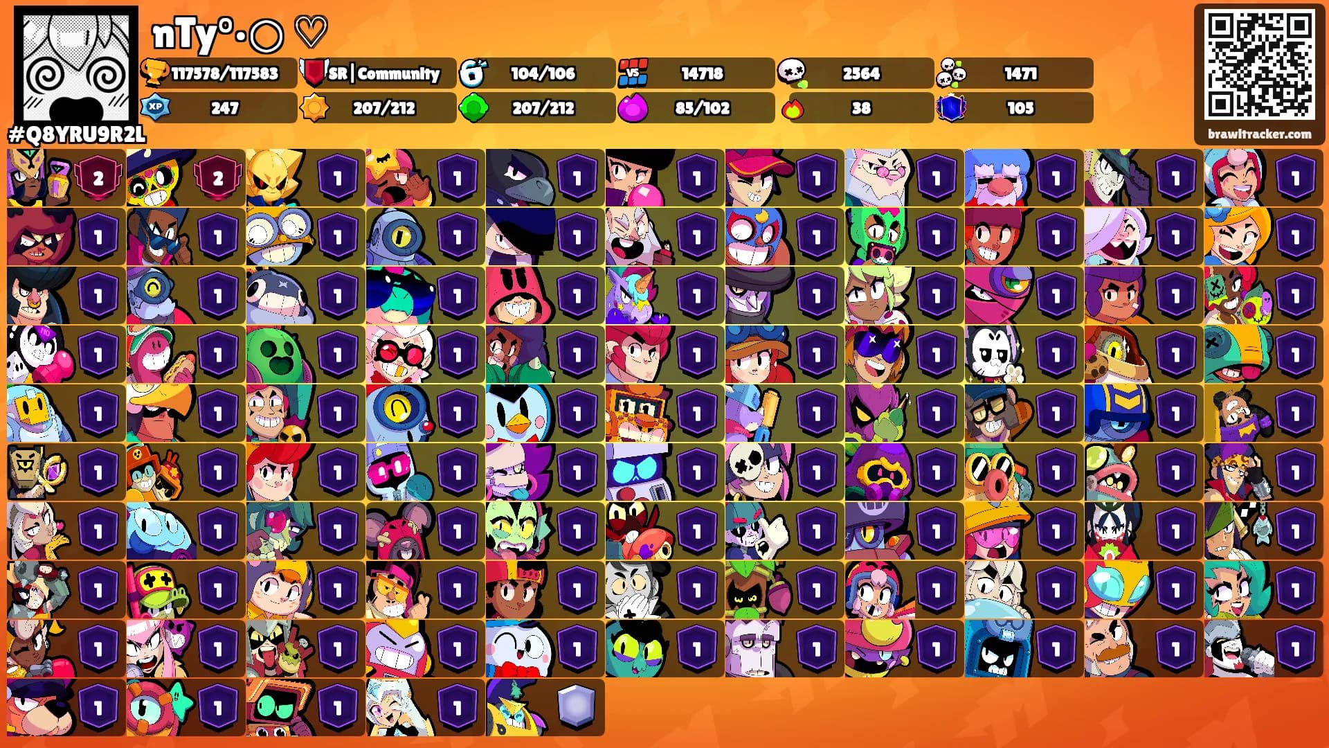 nTy°•○ ♡'s Ranks