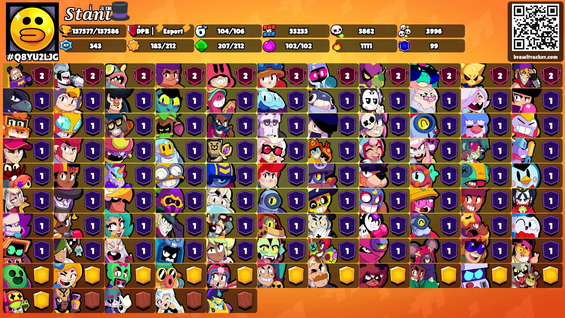 𝑺𝒕𝒂ͥ𝒏ͣ𝒊ͫ🎩's Ranks