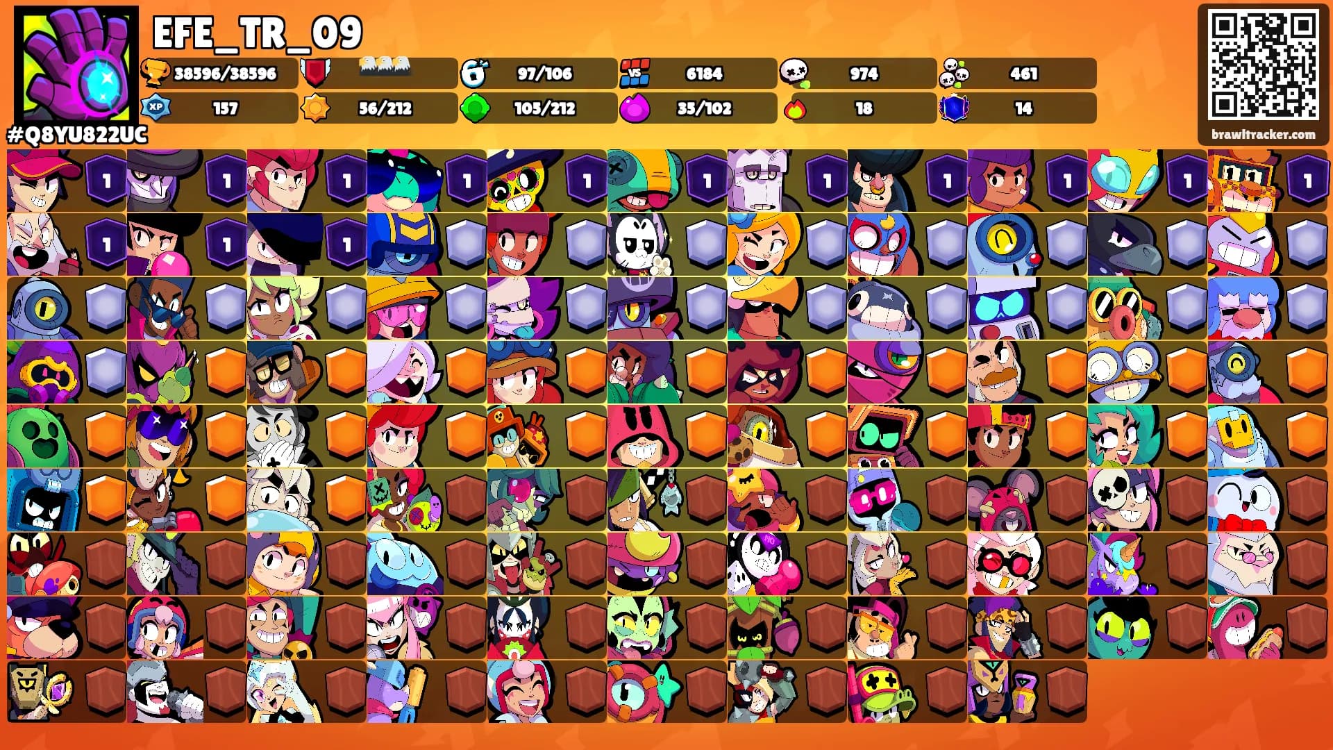 EFE_TR_09's Ranks