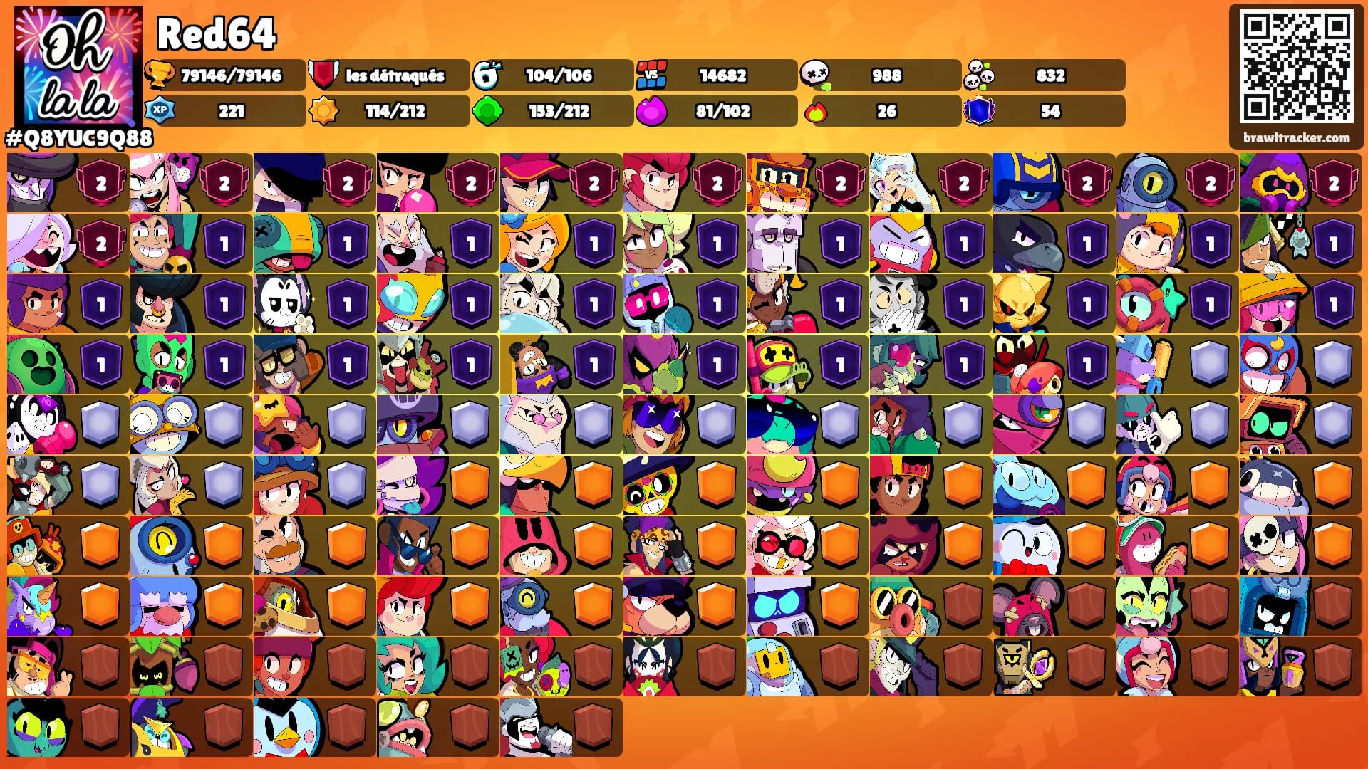 Red64's Ranks