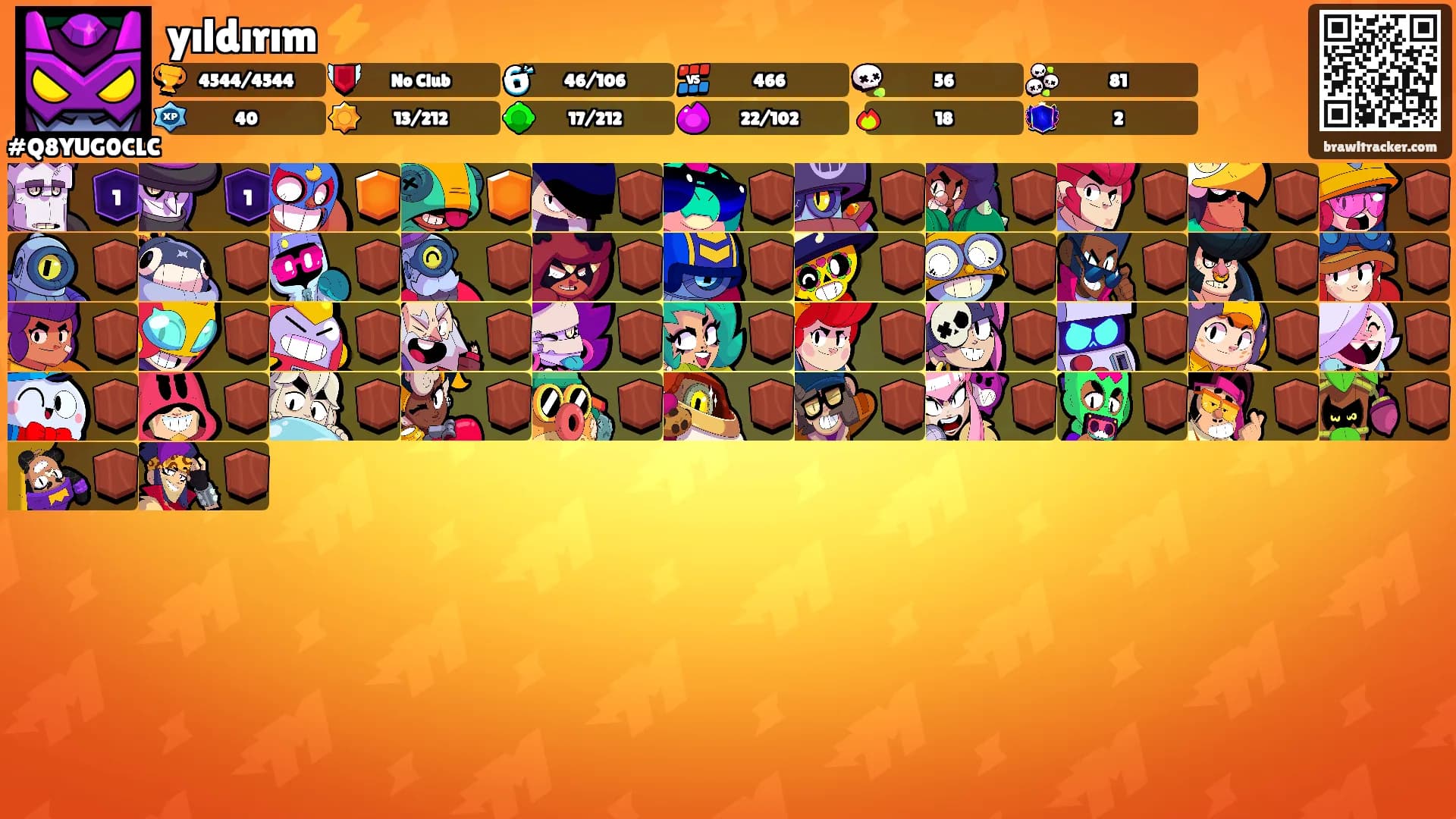 yıldırım ⚡'s Ranks