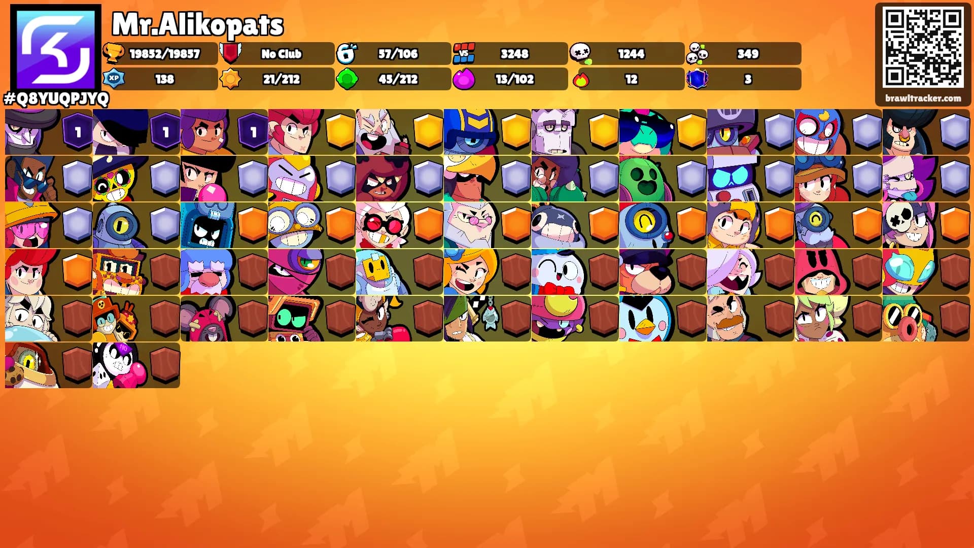 Mr.Alikopats's Ranks