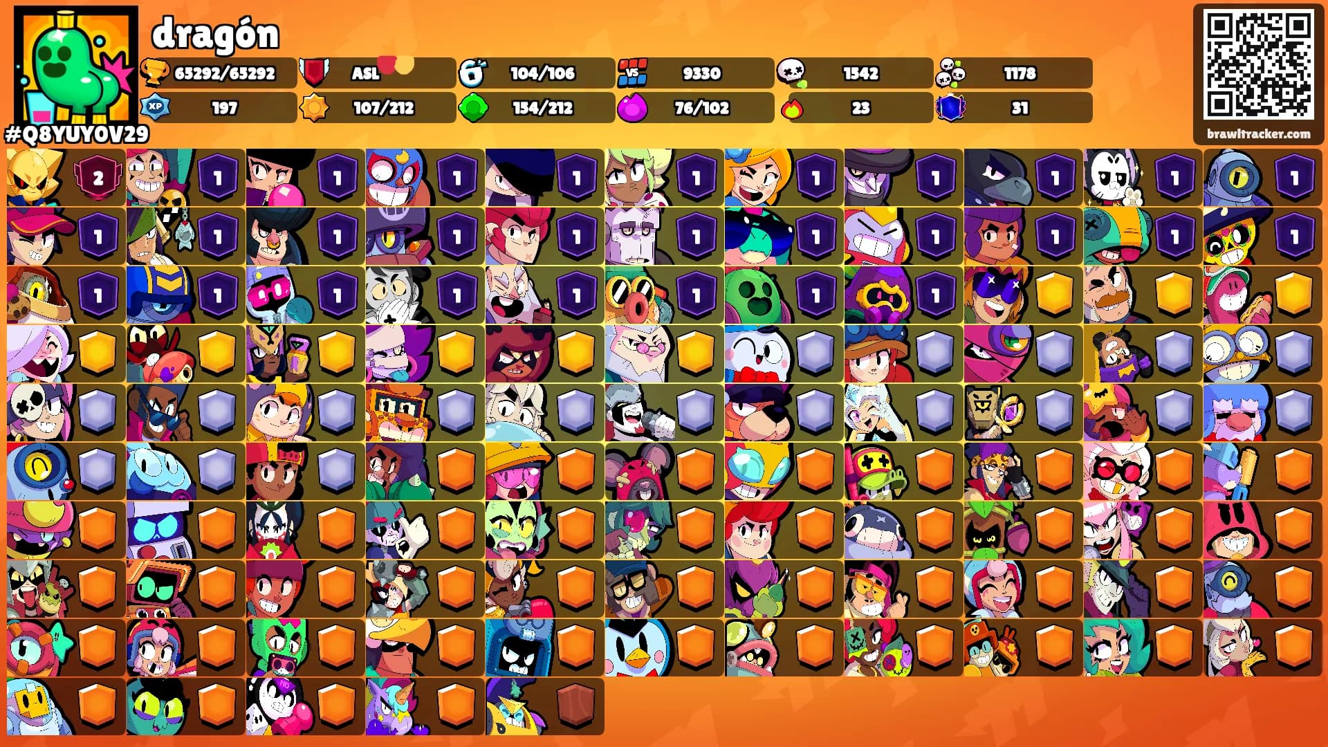 dragón's Ranks