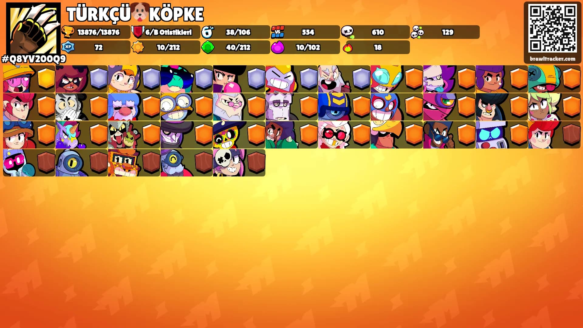 TÜRKÇÜ🐶KÖPKE's Ranks