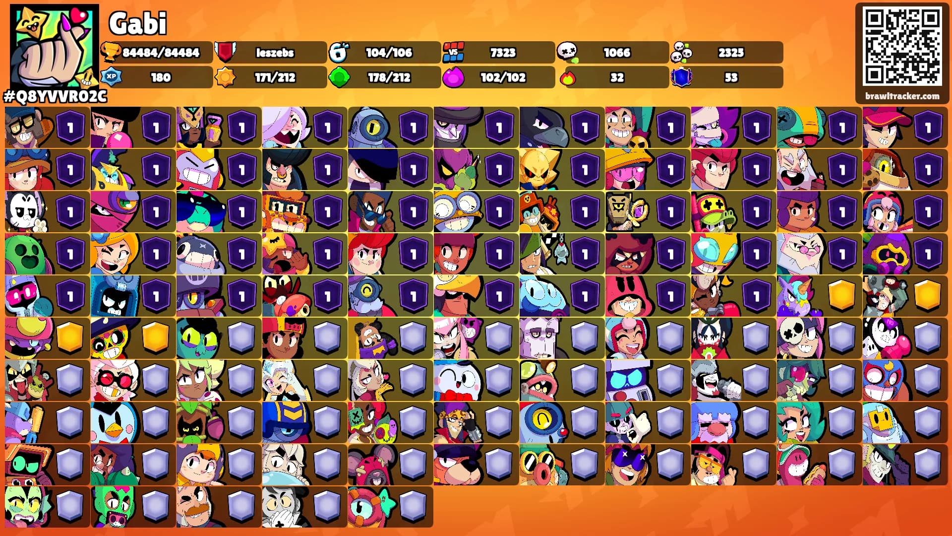 Gabi's Ranks