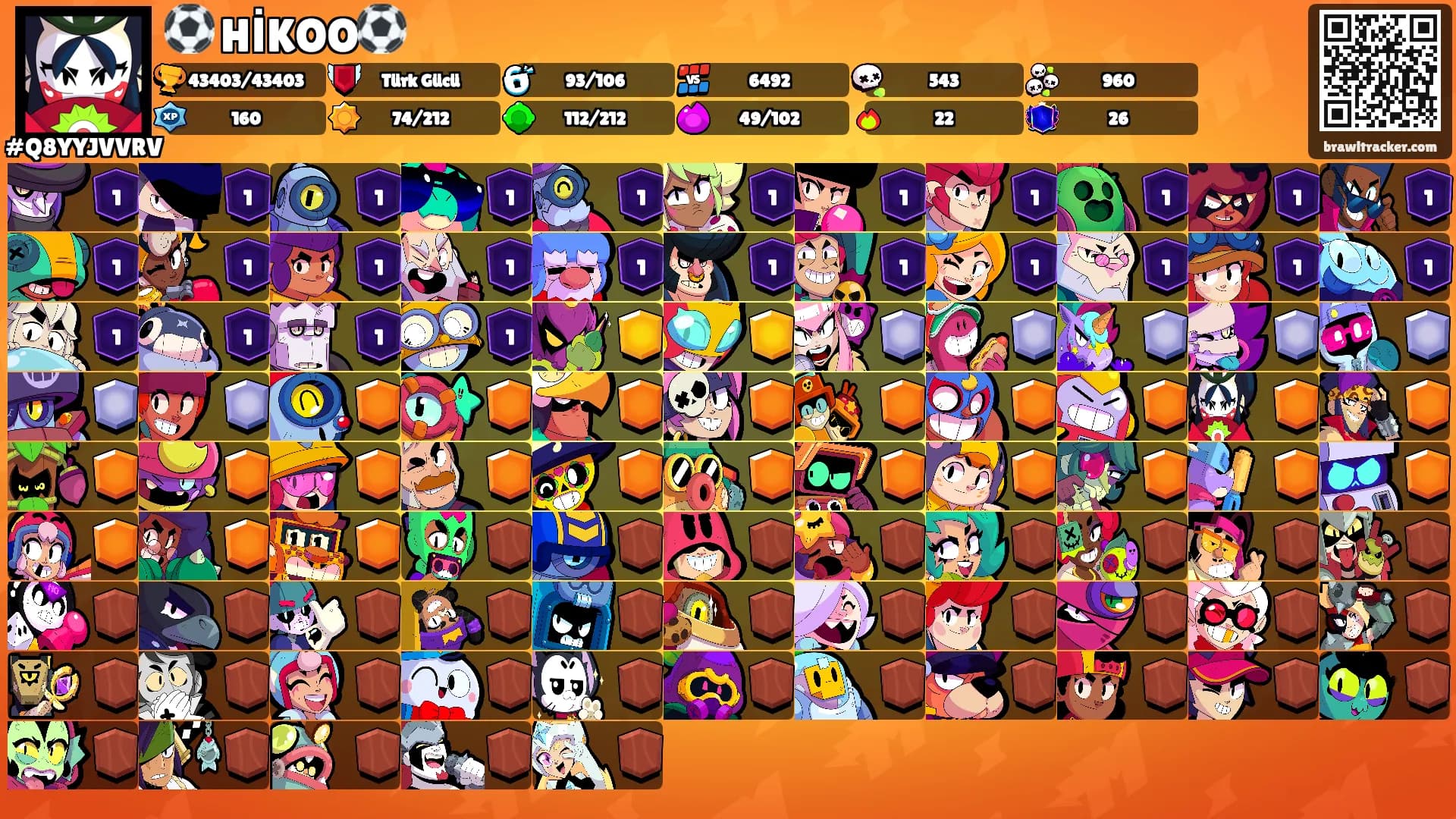 ⚽ HİKOO⚽'s Ranks