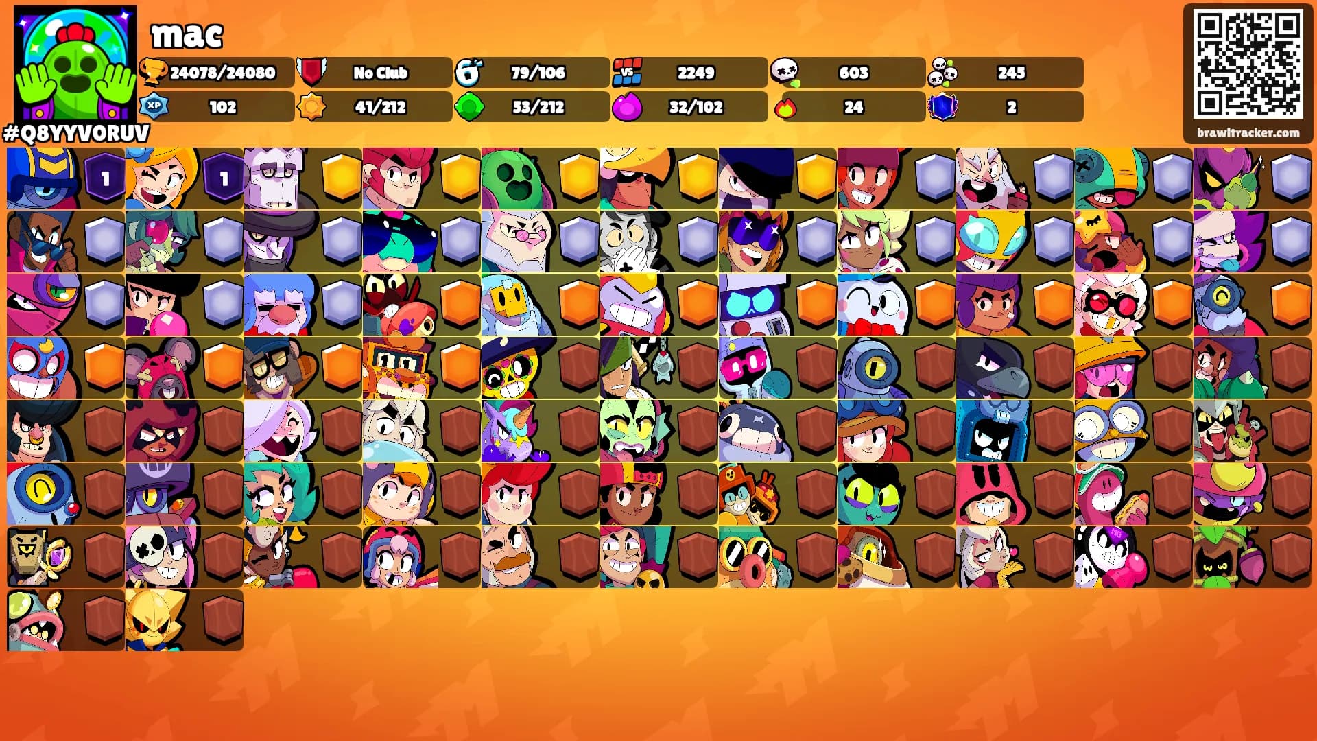 mac's Ranks