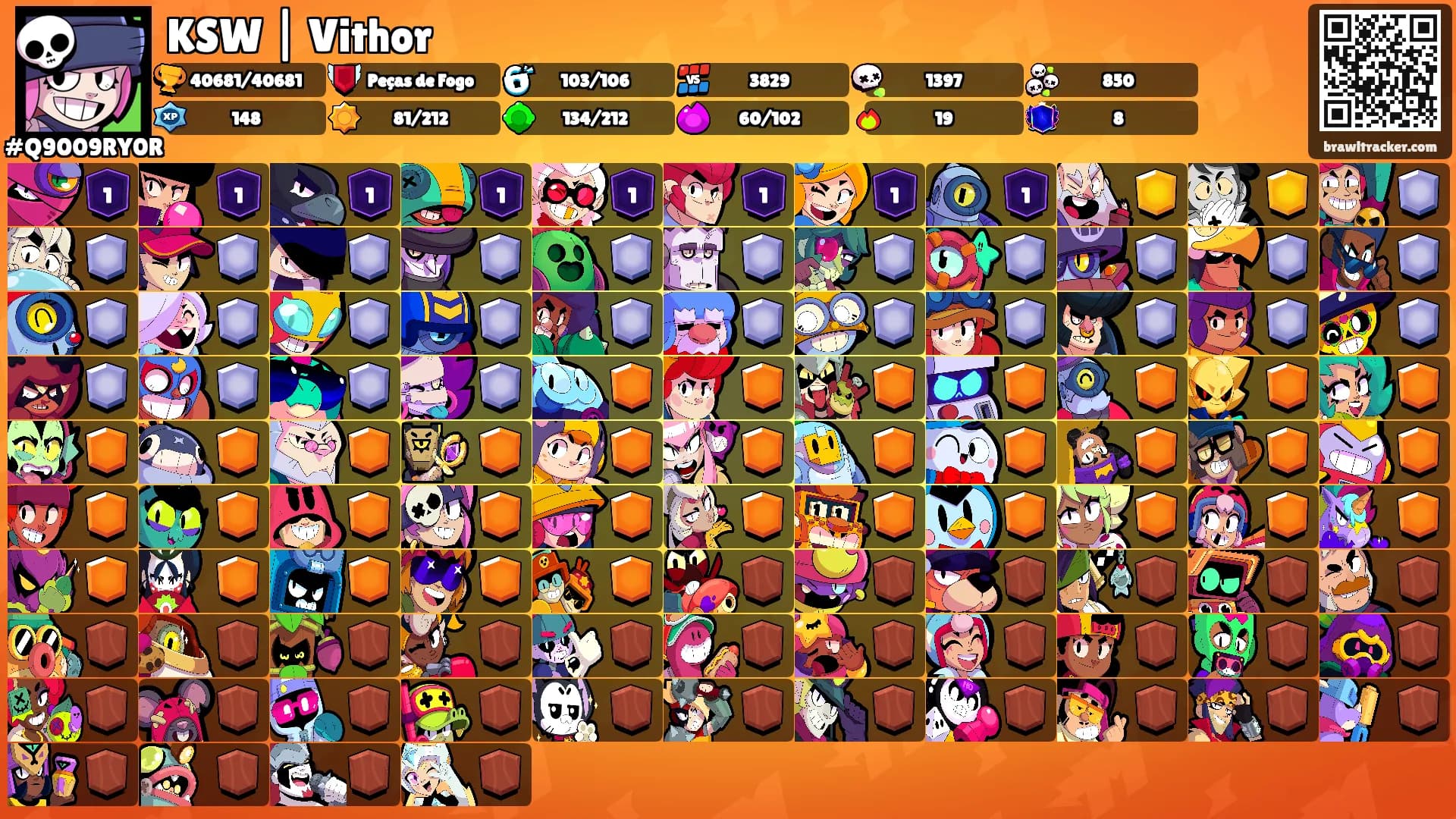 KSW | Vithor's Ranks