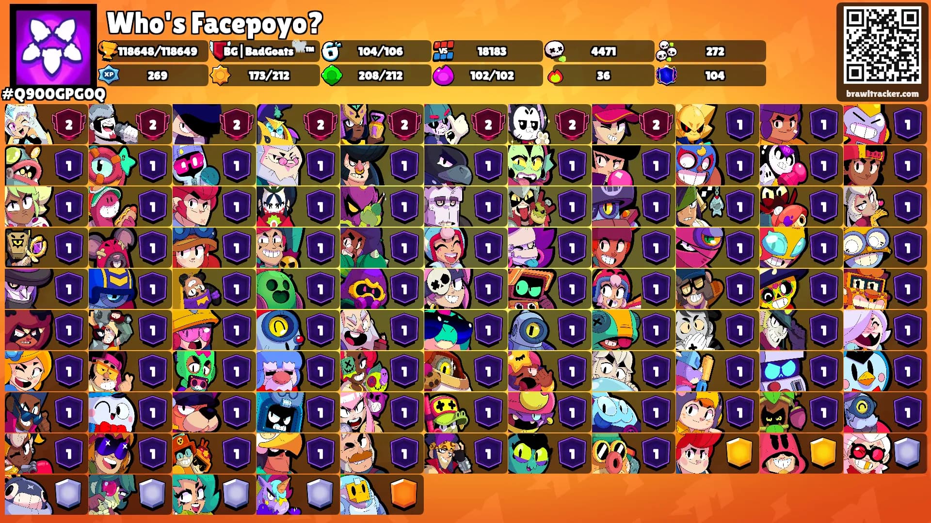 Who's Facepoyo?'s Ranks