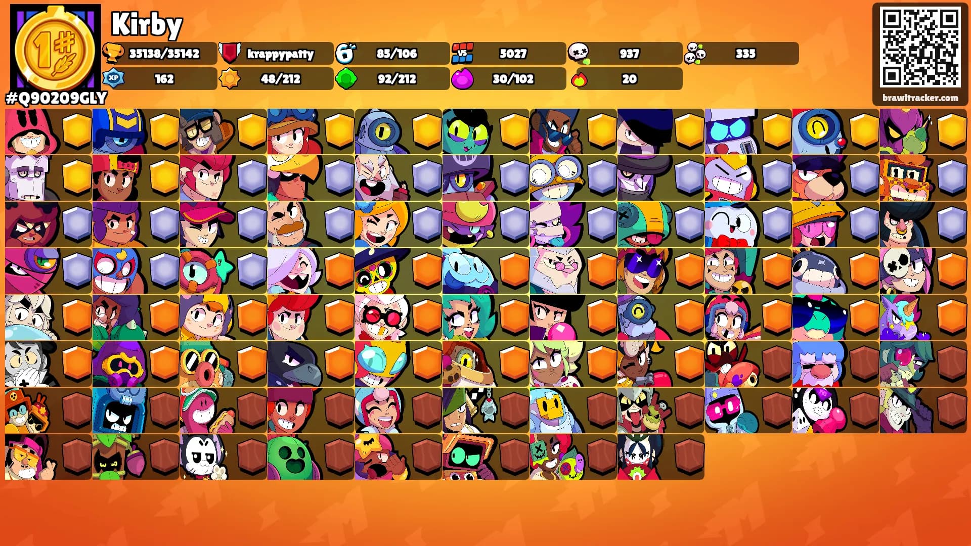 Kirby's Ranks
