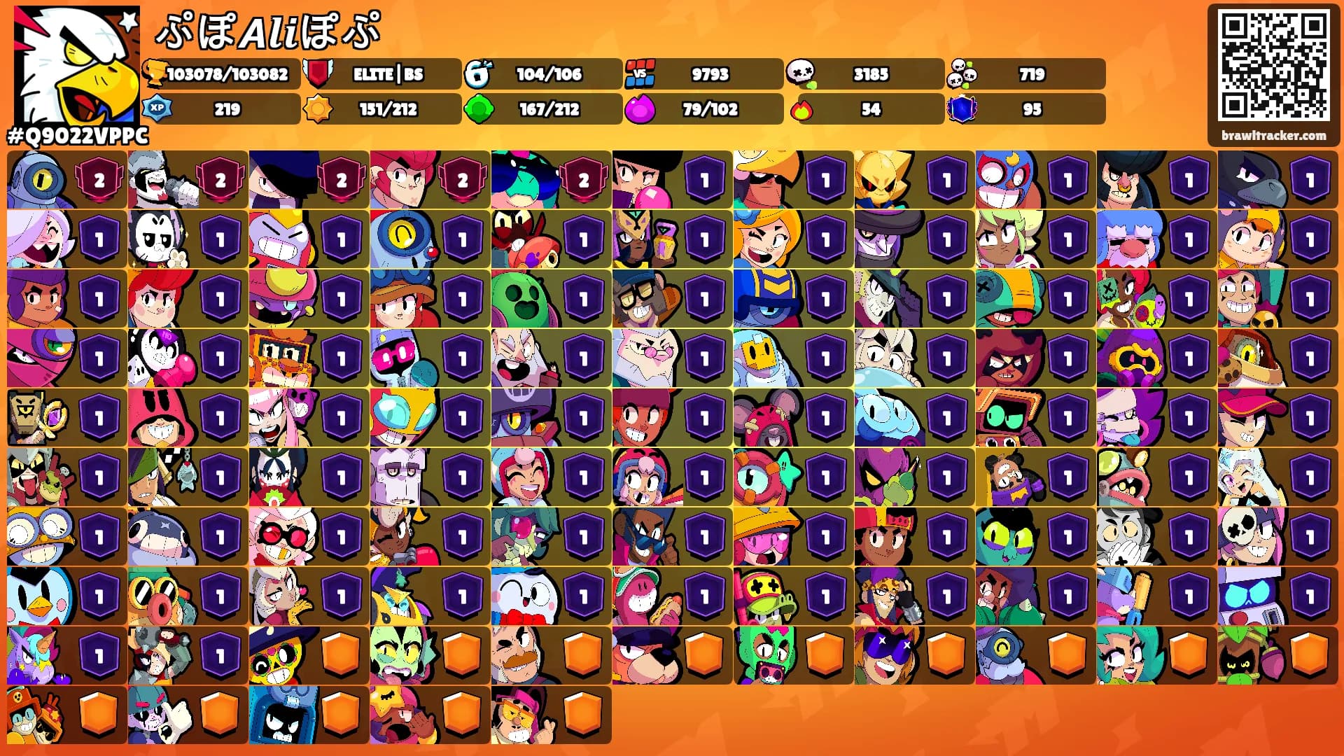 ぷぽ𝘼𝒍𝒊ぽぷ's Ranks