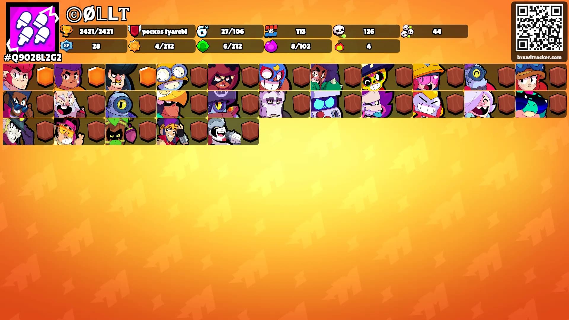 ⓒØ𝕃ᒪ𝐓's Ranks