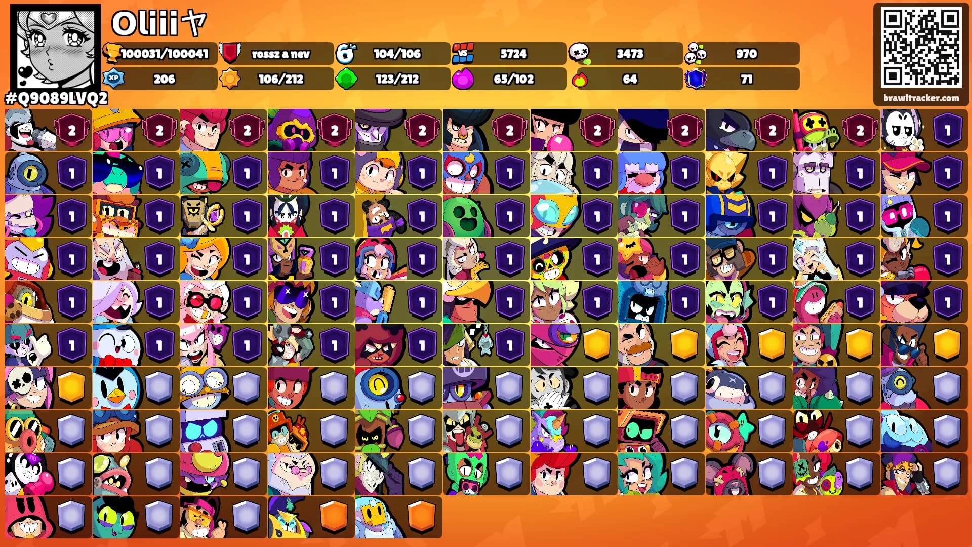 𝗢𝗹𝗶𝗶𝗶ヤ's Ranks