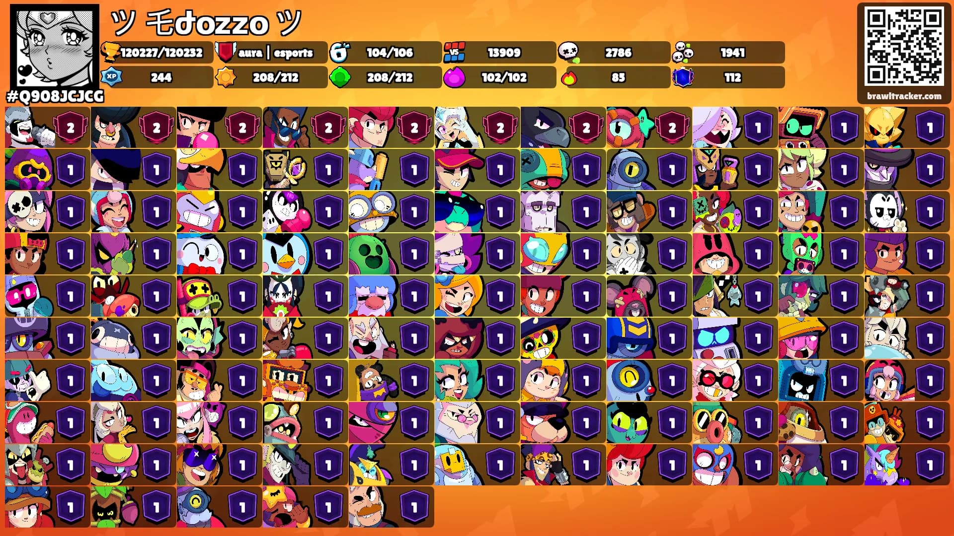 ツ 乇ժօᴢᴢᴏ ツ's Ranks