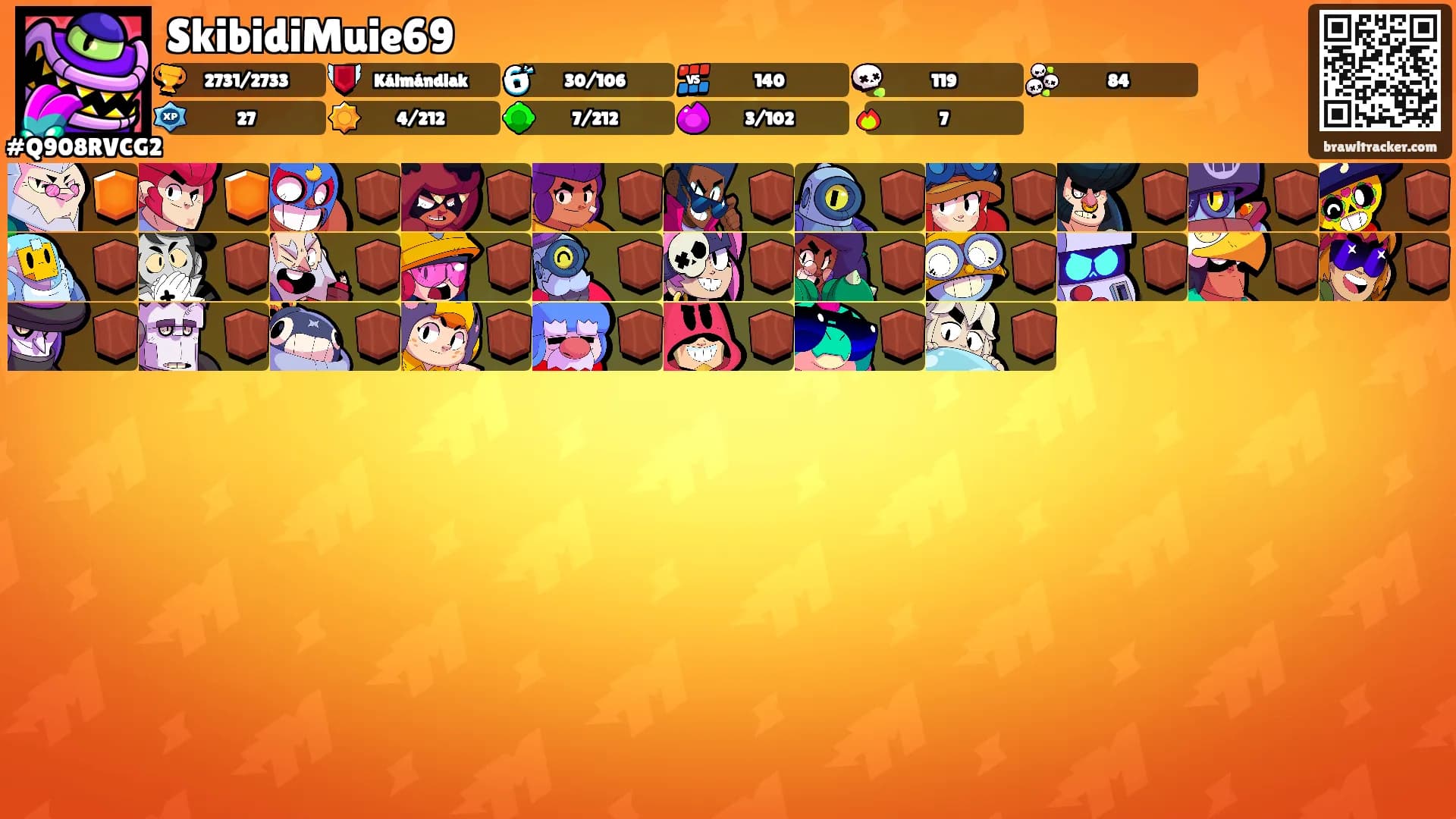 SkibidiMuie69's Ranks