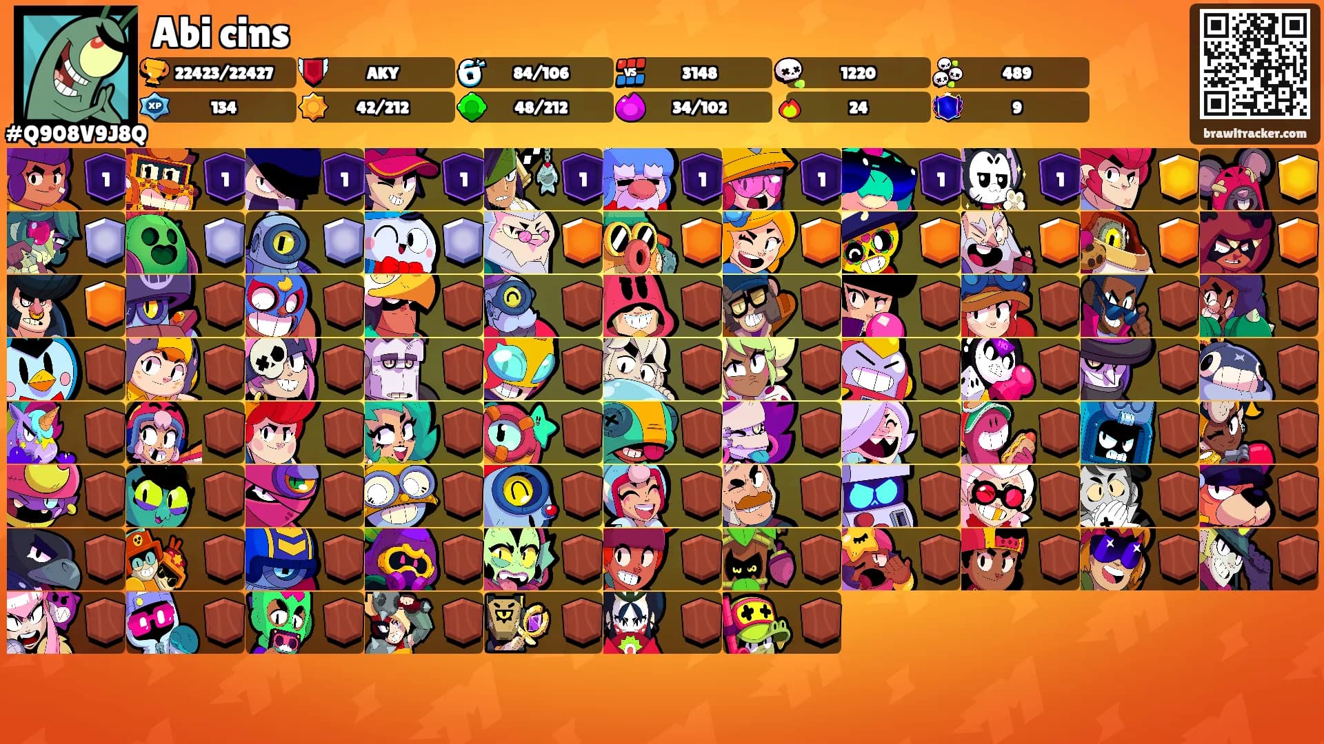 Abi cins's Ranks
