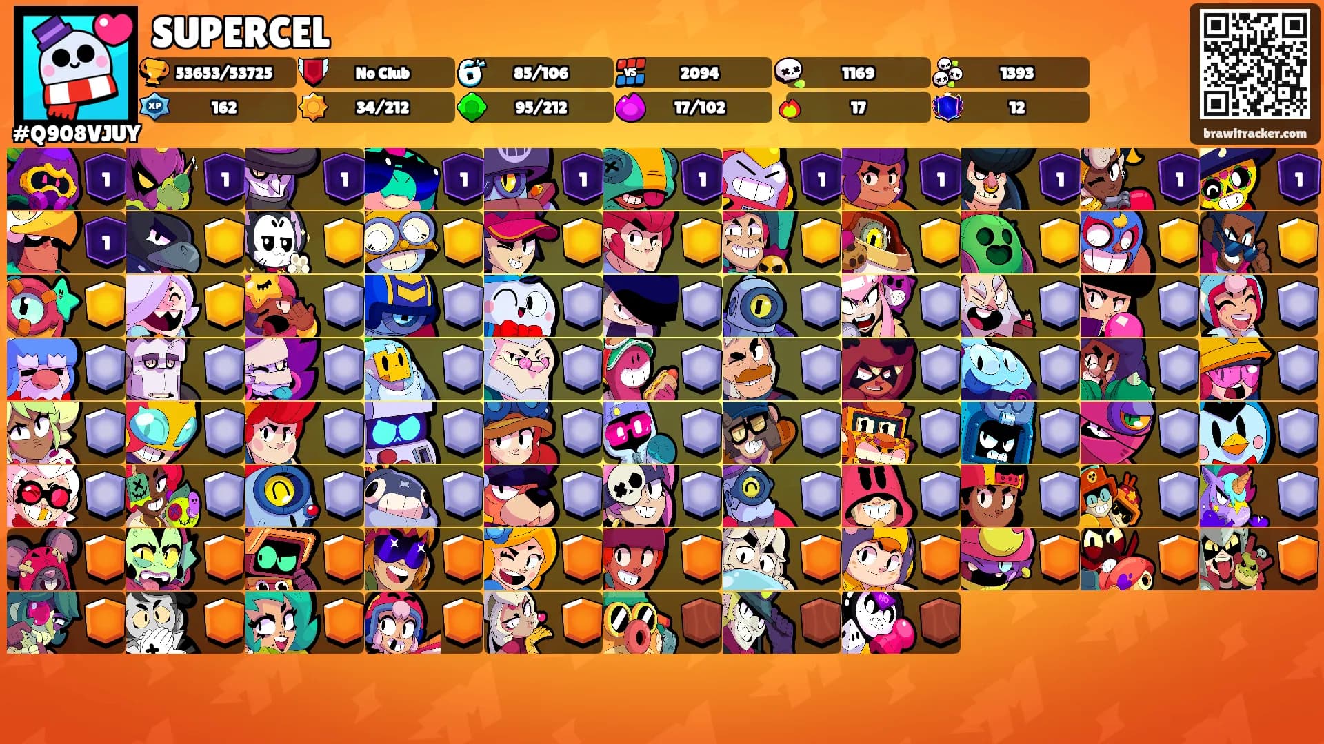 SUPERCEL's Ranks