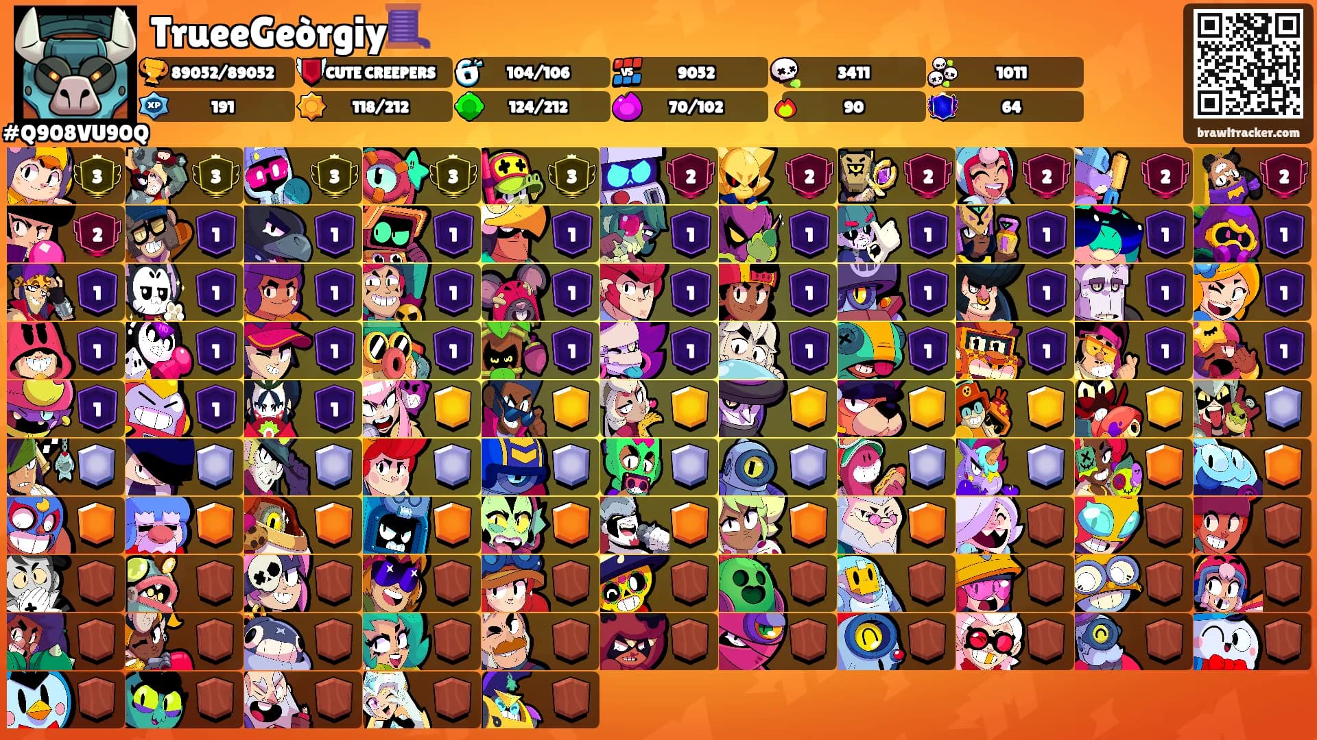 TrueeGeòrgiy🧵's Ranks