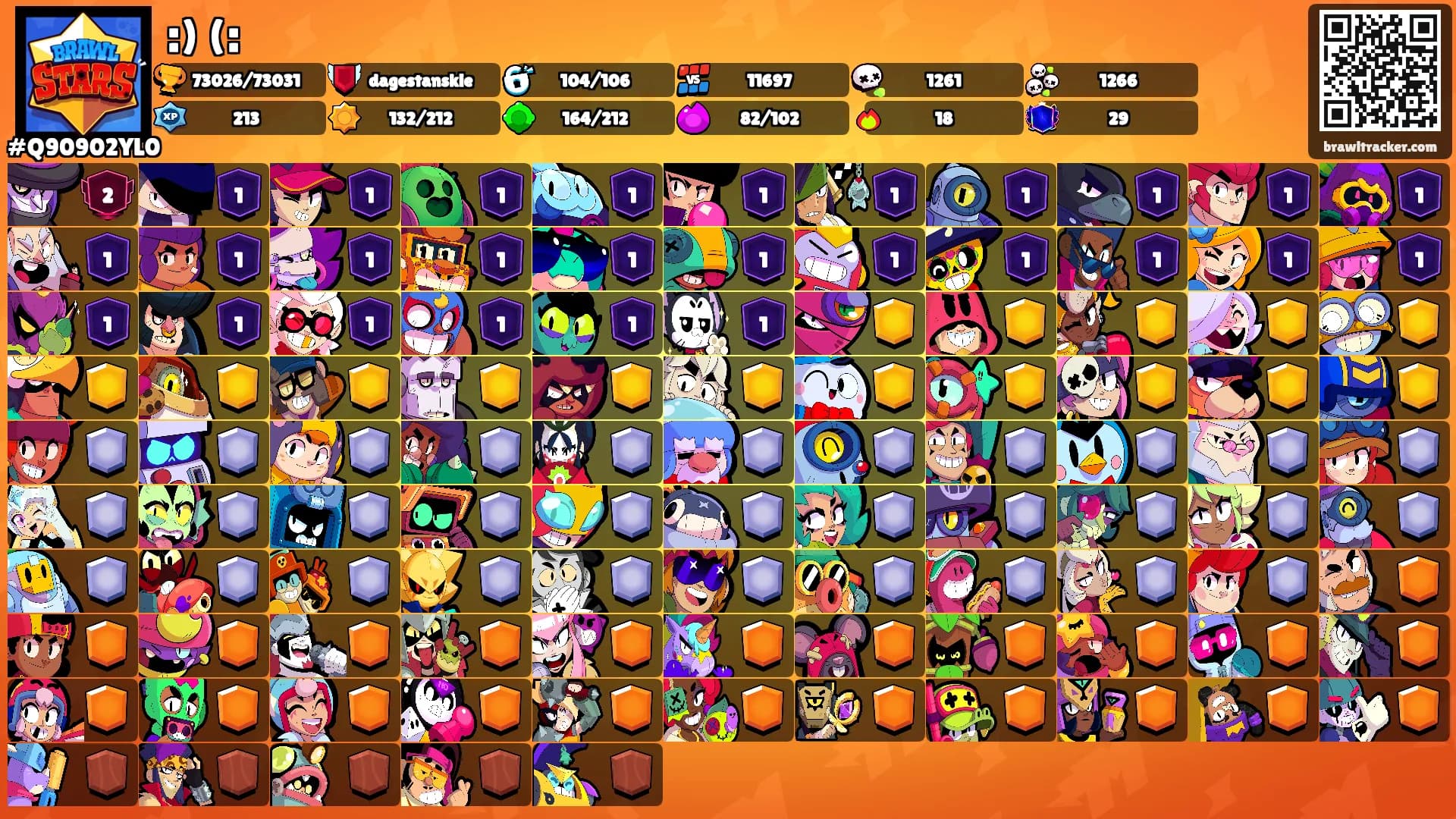 :) (:'s Ranks