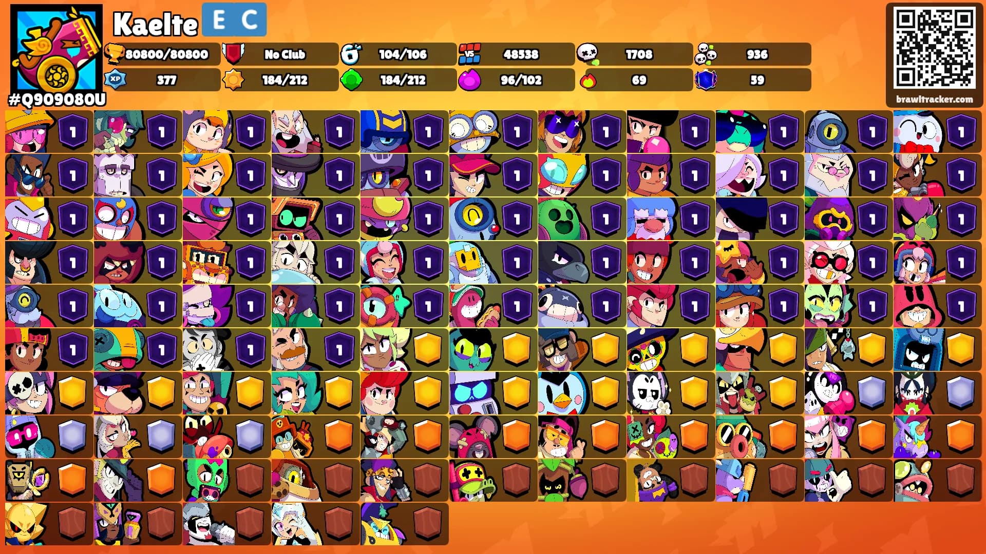 Kaelte 🇪🇨's Ranks