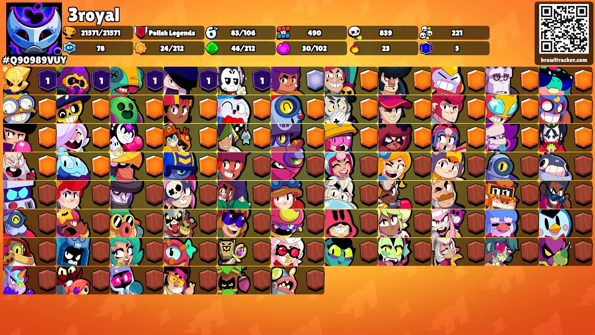 3royal's Ranks