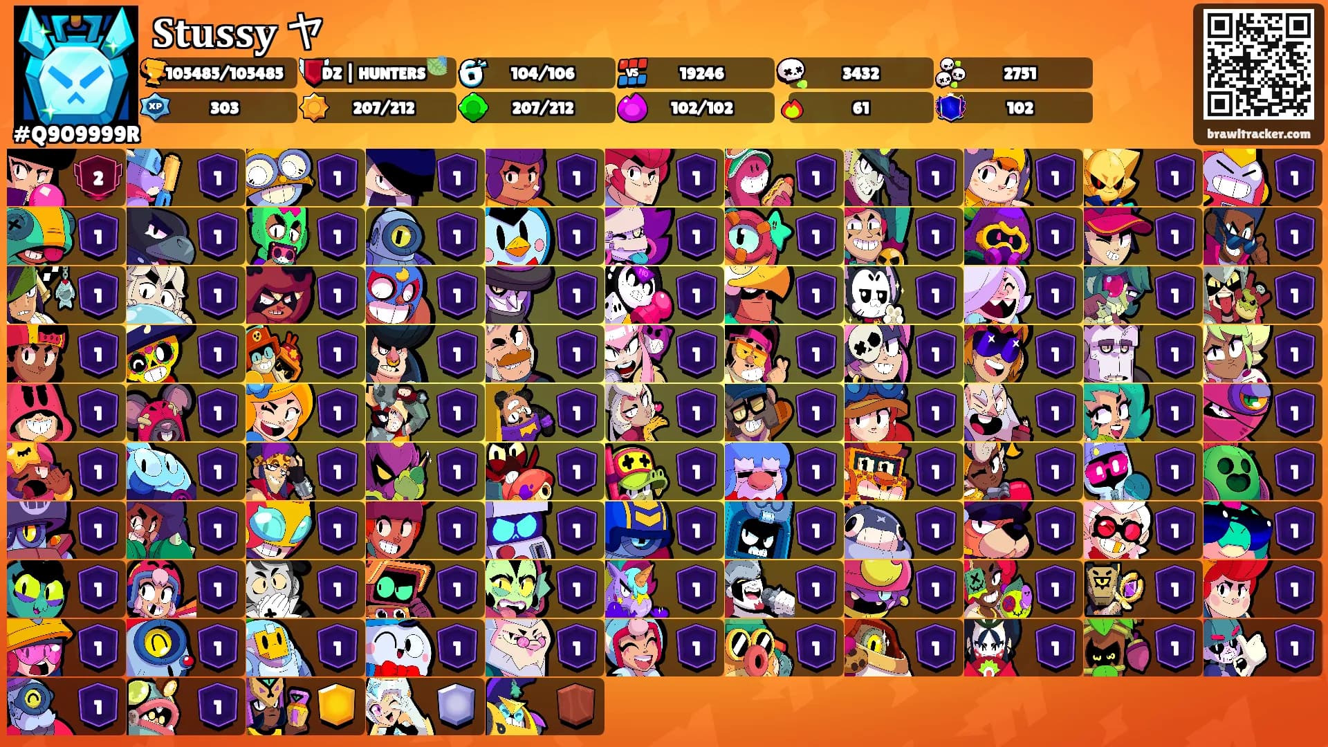 𝐒𝐭𝐮𝐬𝐬𝐲 ヤ's Ranks