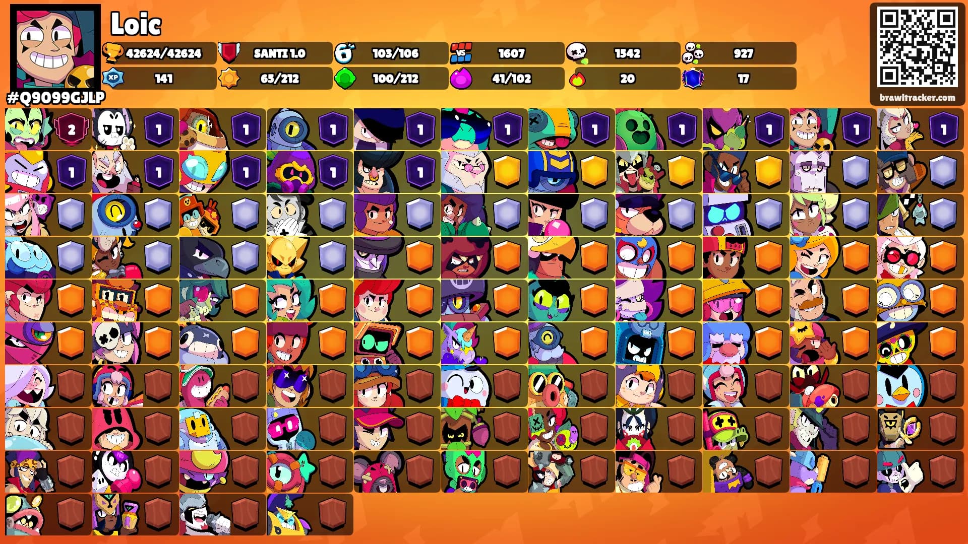 Loic's Ranks