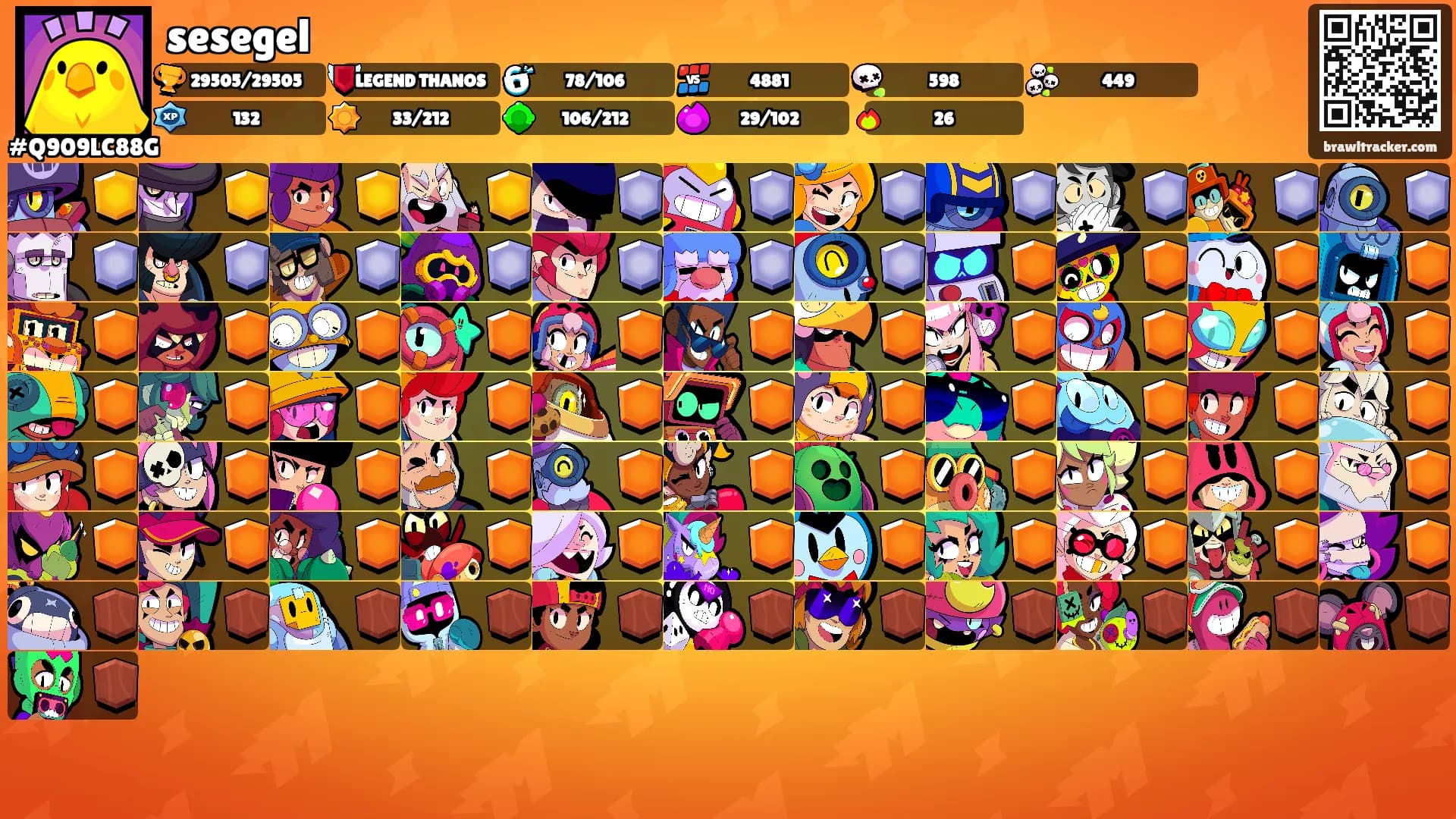 sesegel's Ranks
