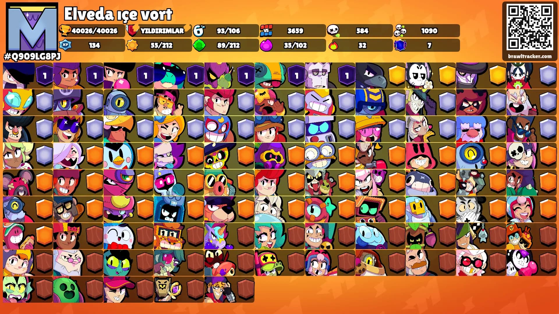 Elveda ıçe vort's Ranks
