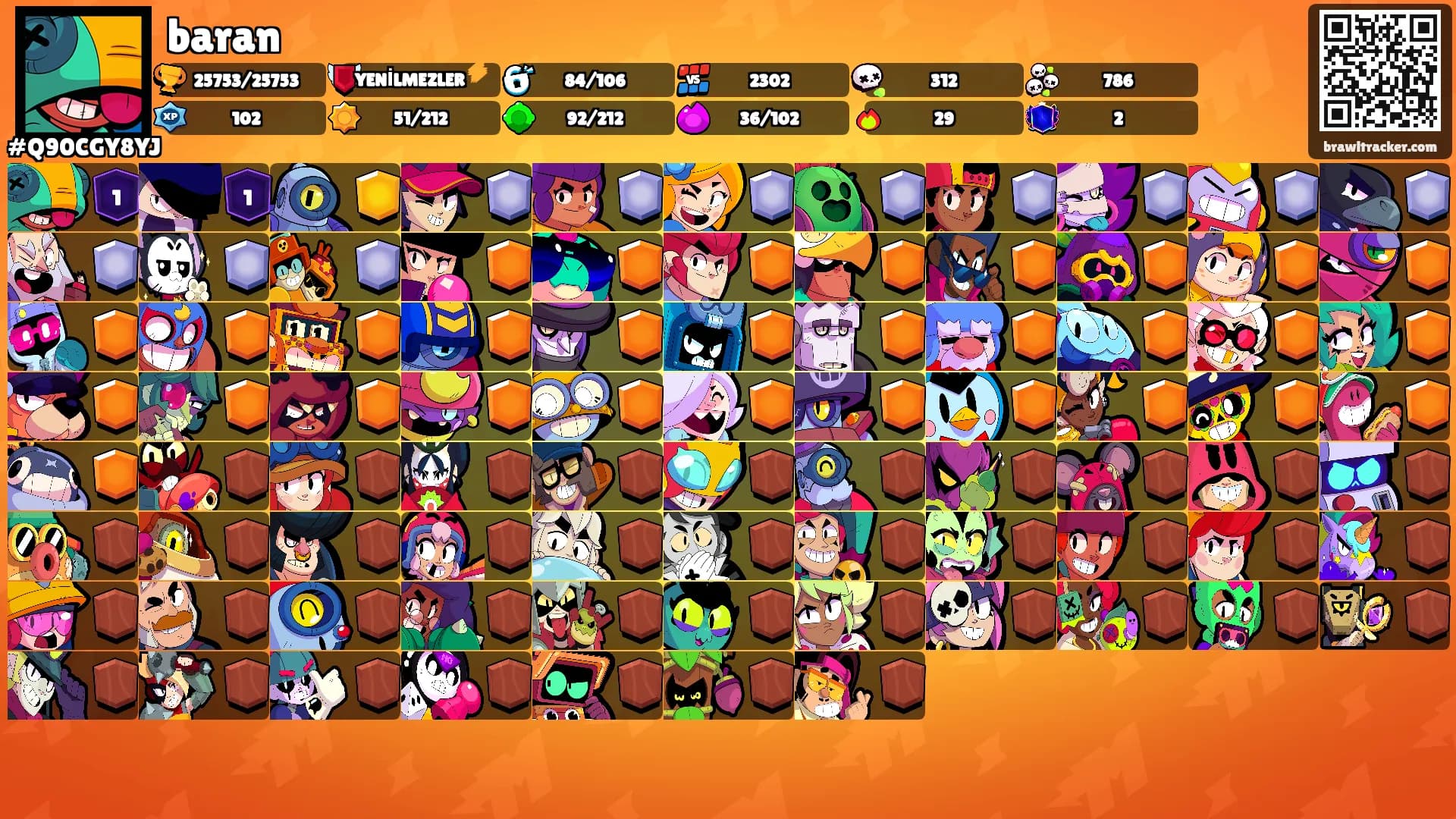 baran's Ranks