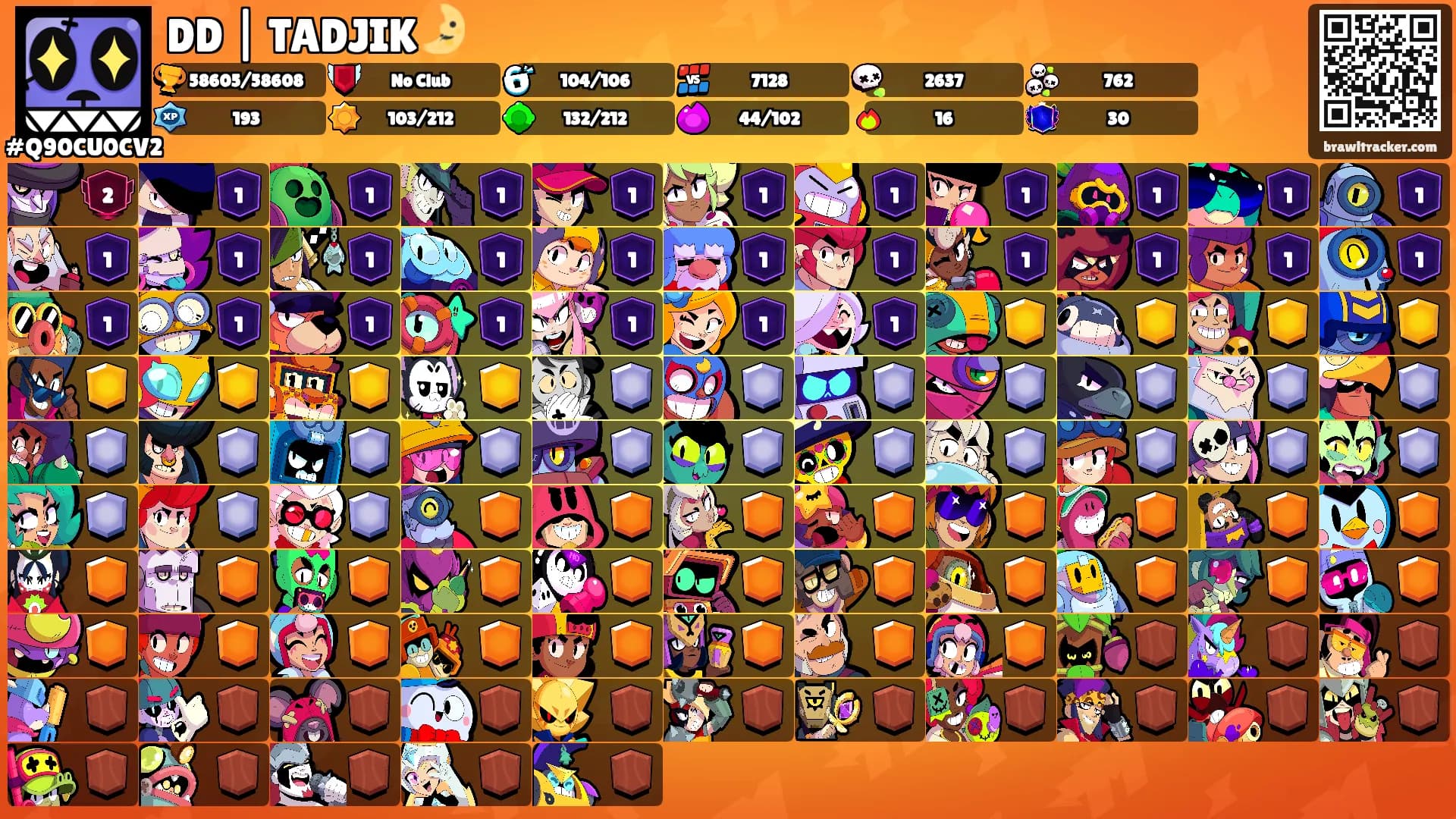 DD | TADJIK🌛's Ranks