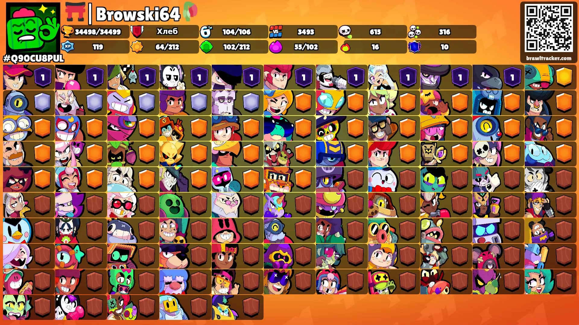 ⛩️|Browski64🥀's Ranks