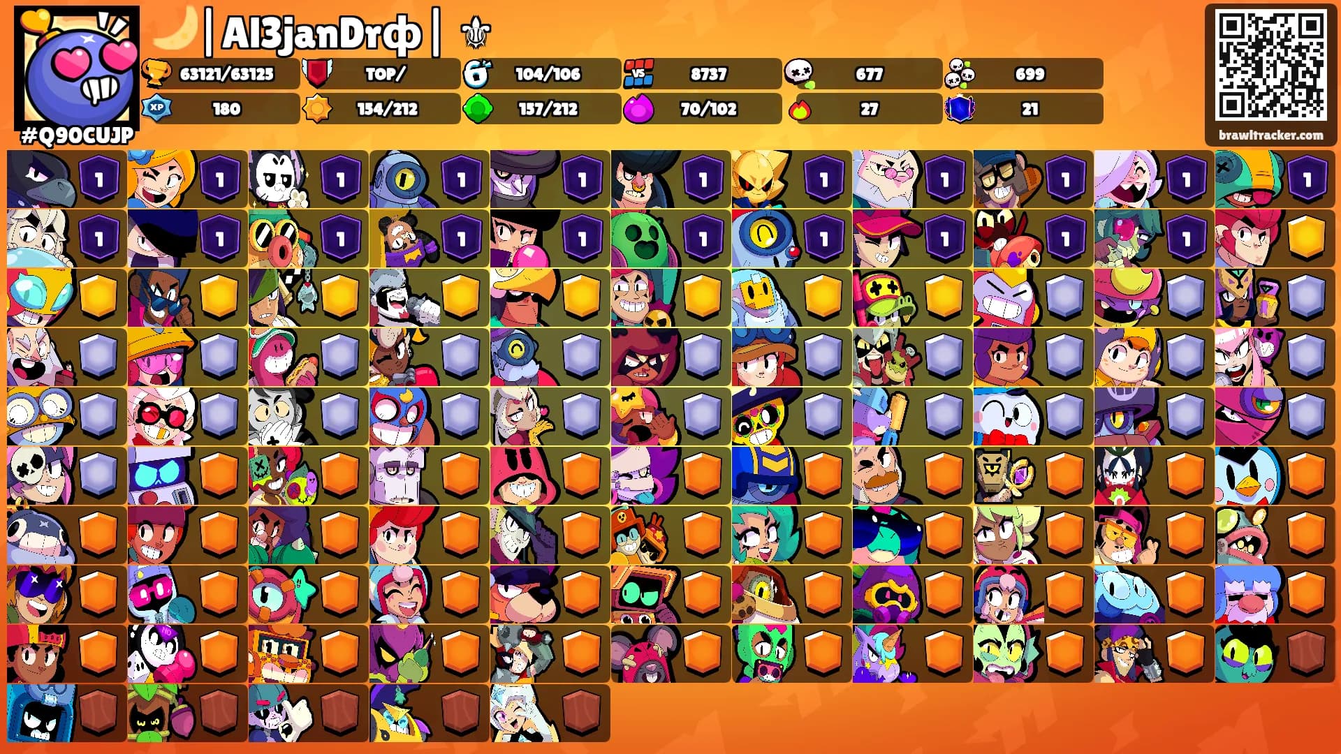 🌙|Al3janDrф| ⚜'s Ranks