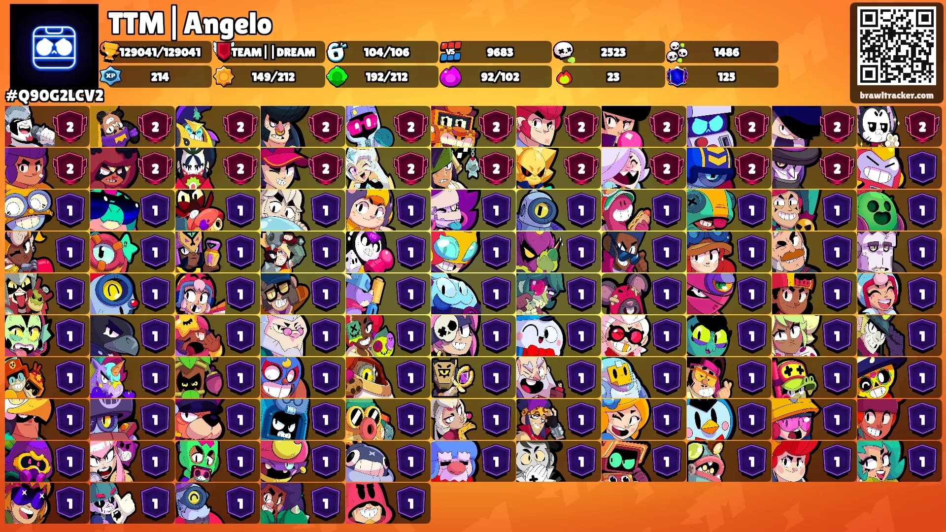 TTM|Angelo's Ranks