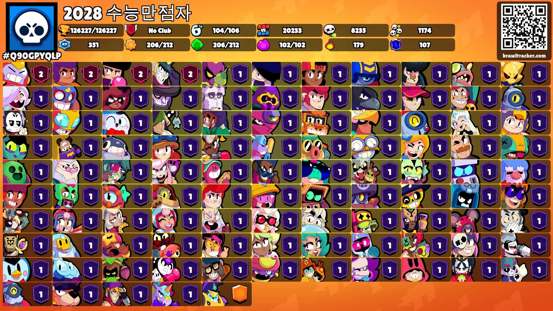 2028 수능만점자's Ranks
