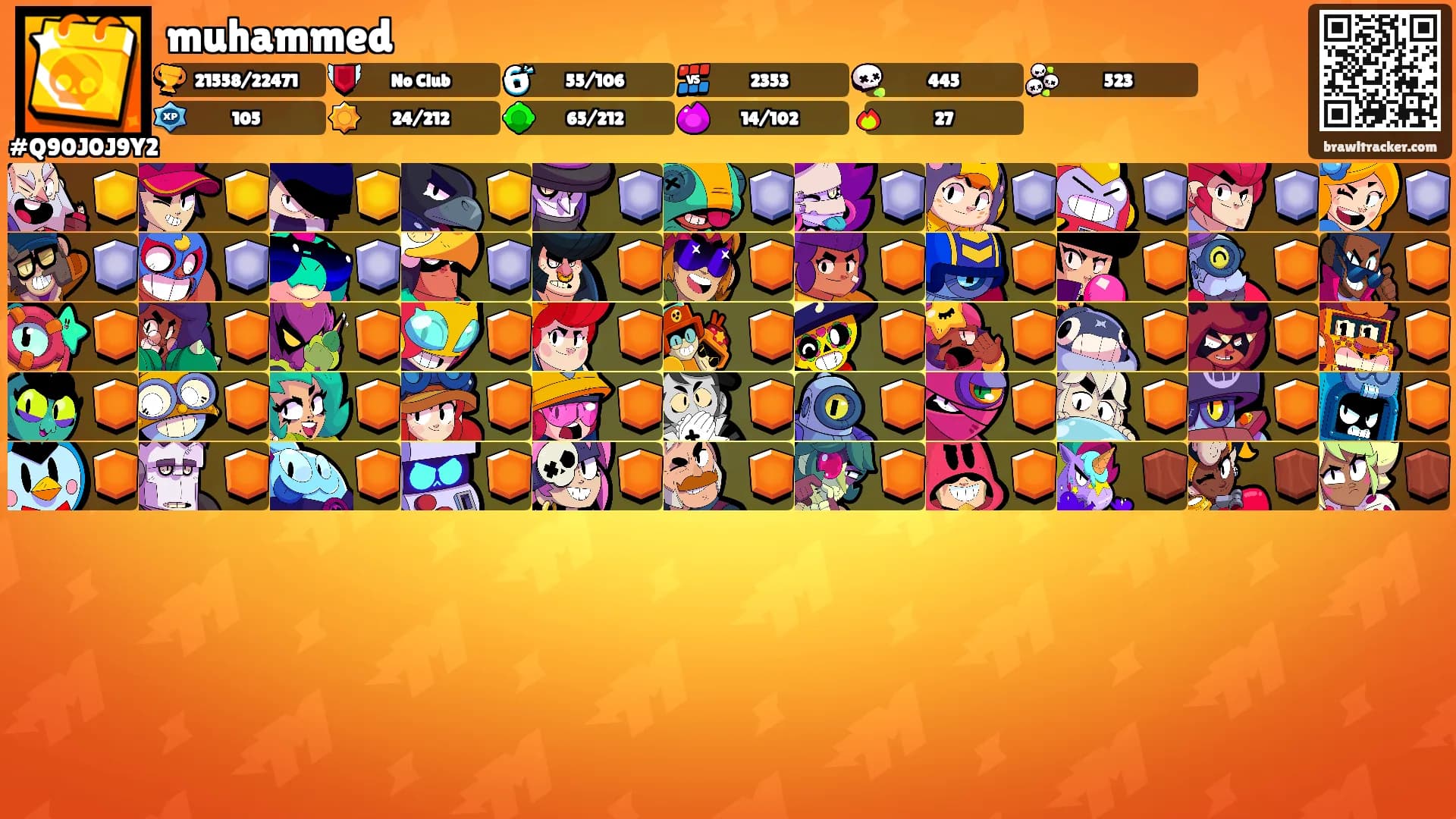 muhammed's Ranks