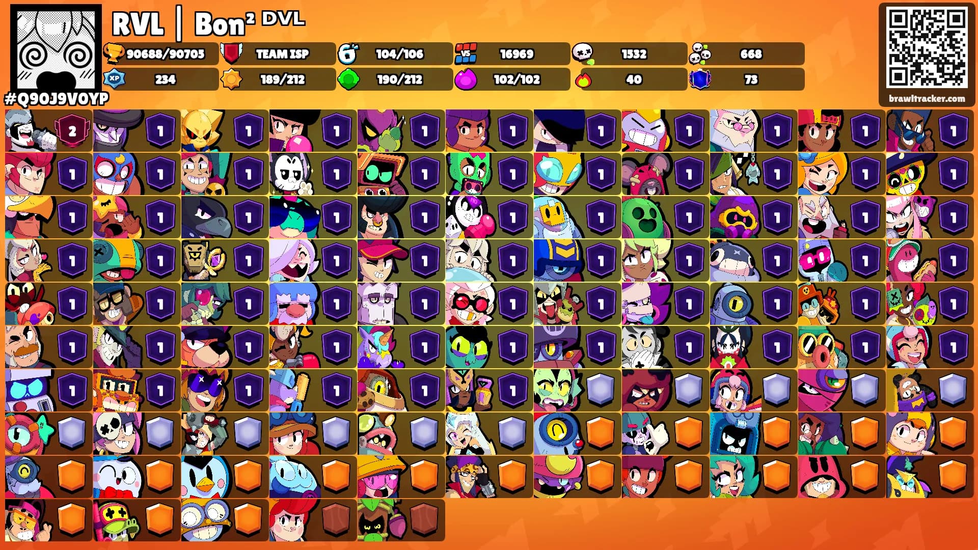 RVL | Bon² ᴰⱽᴸ's Ranks