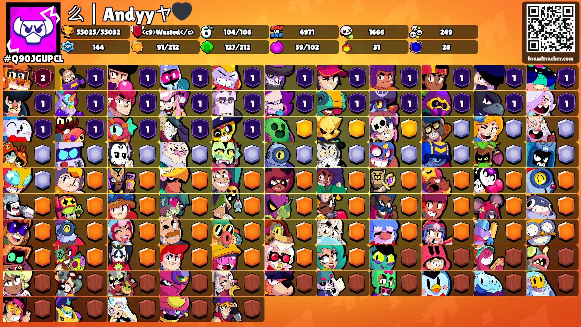 么 | Andyyヤ🖤's Ranks