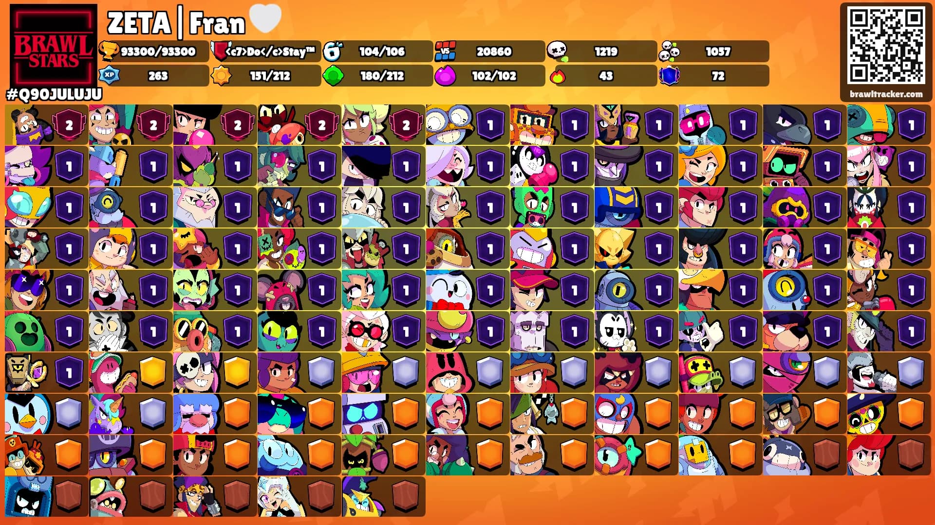 ZETA|Fran 🤍's Ranks